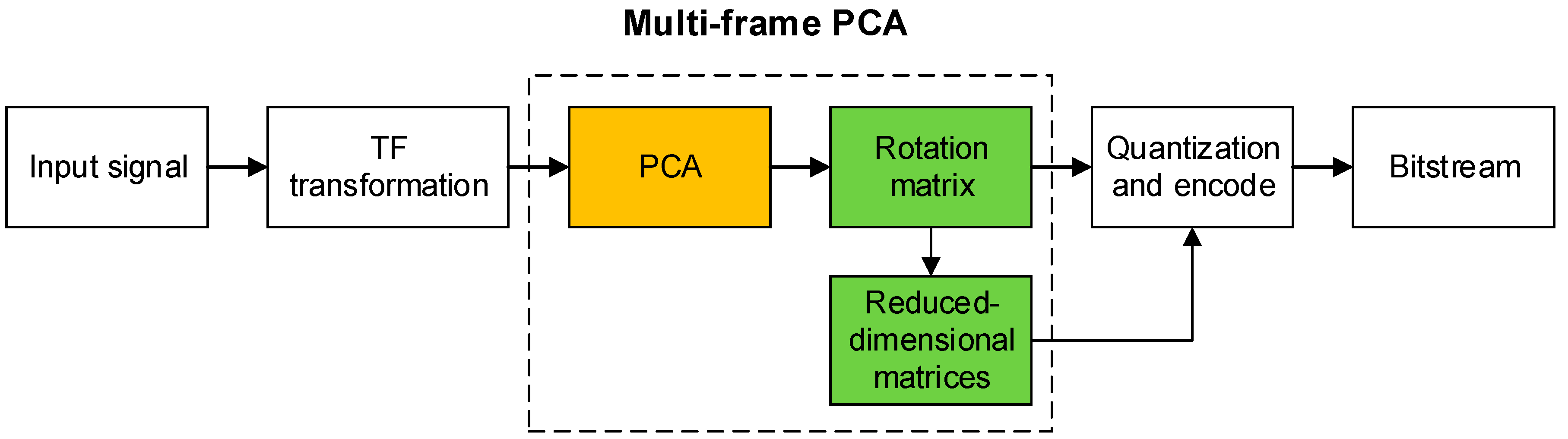 Applsci 08 00967 g001