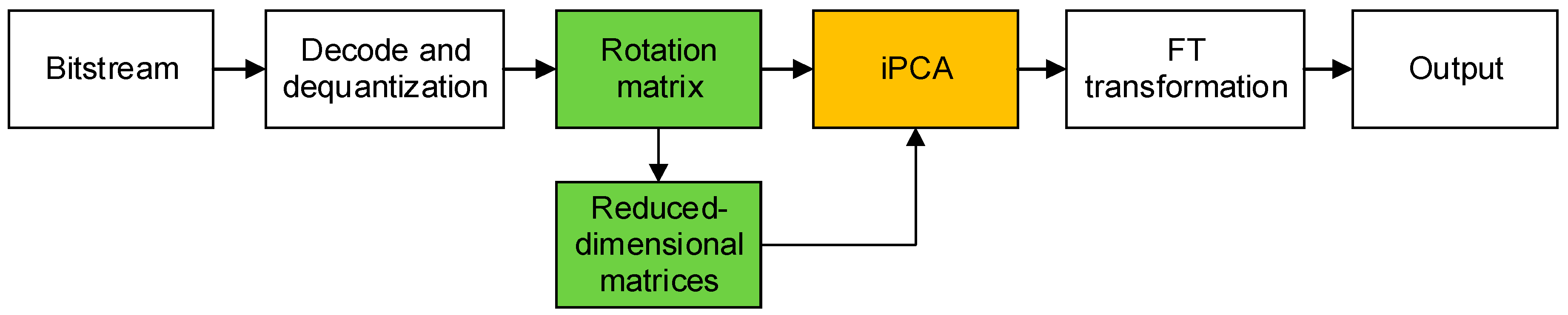 Applsci 08 00967 g002