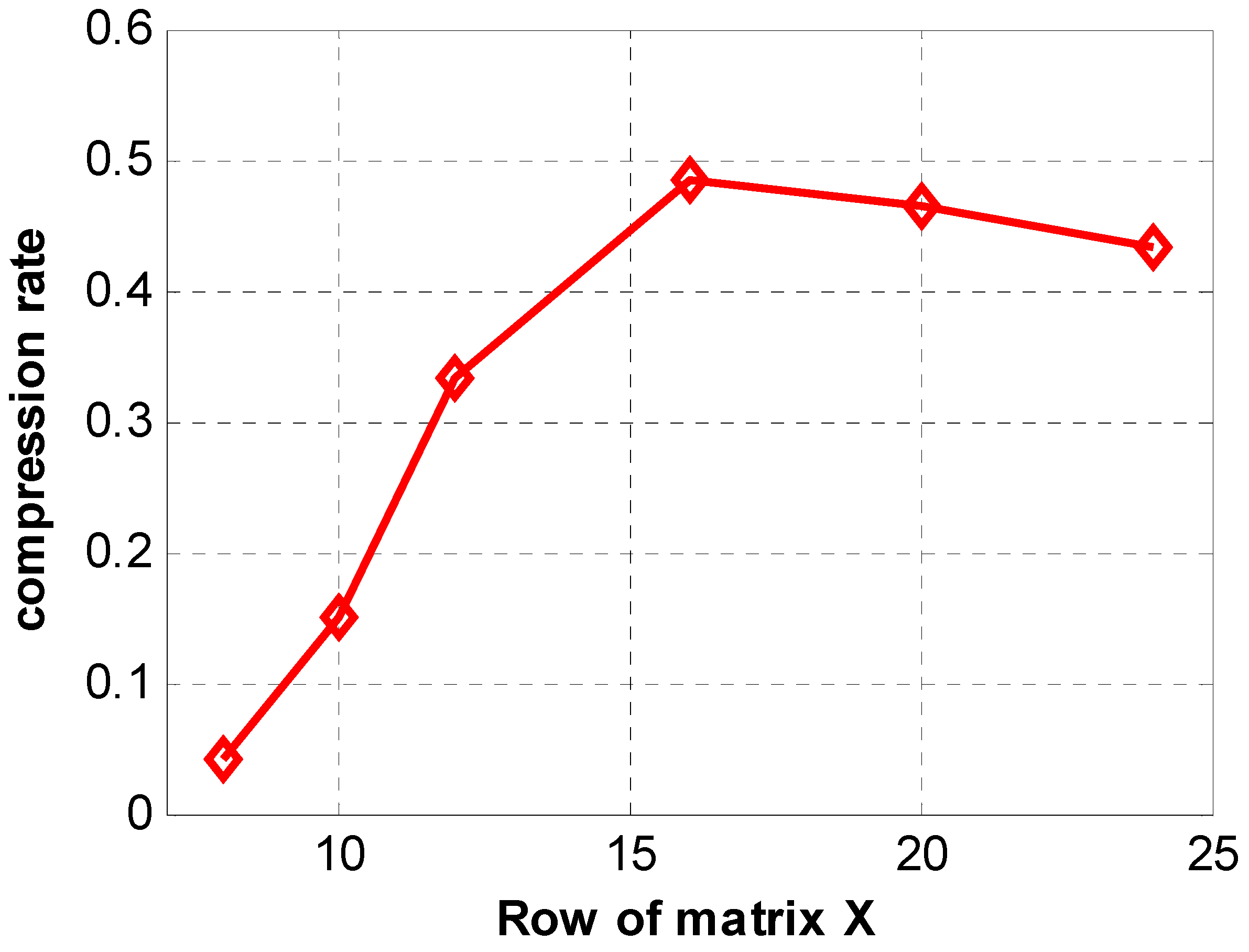 Applsci 08 00967 g004