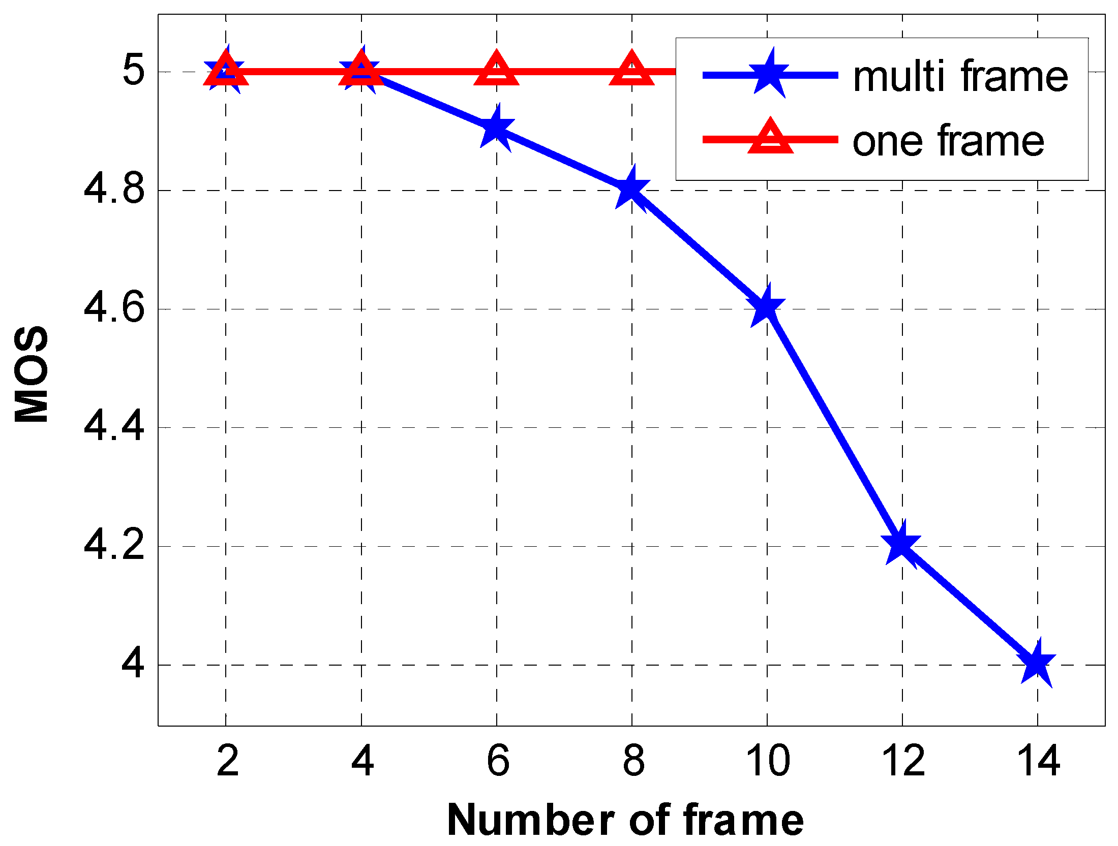 Applsci 08 00967 g006
