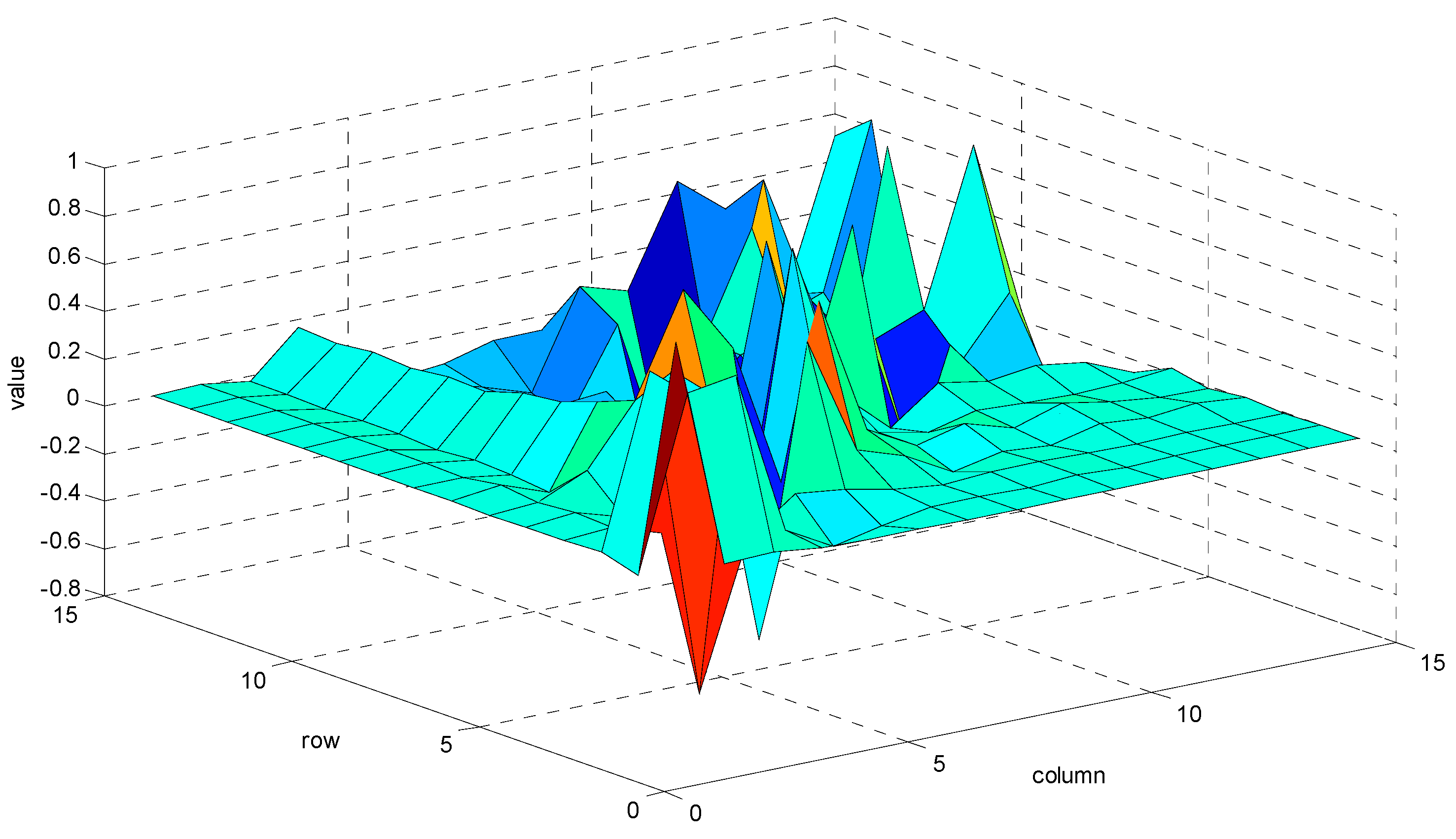 Applsci 08 00967 g010