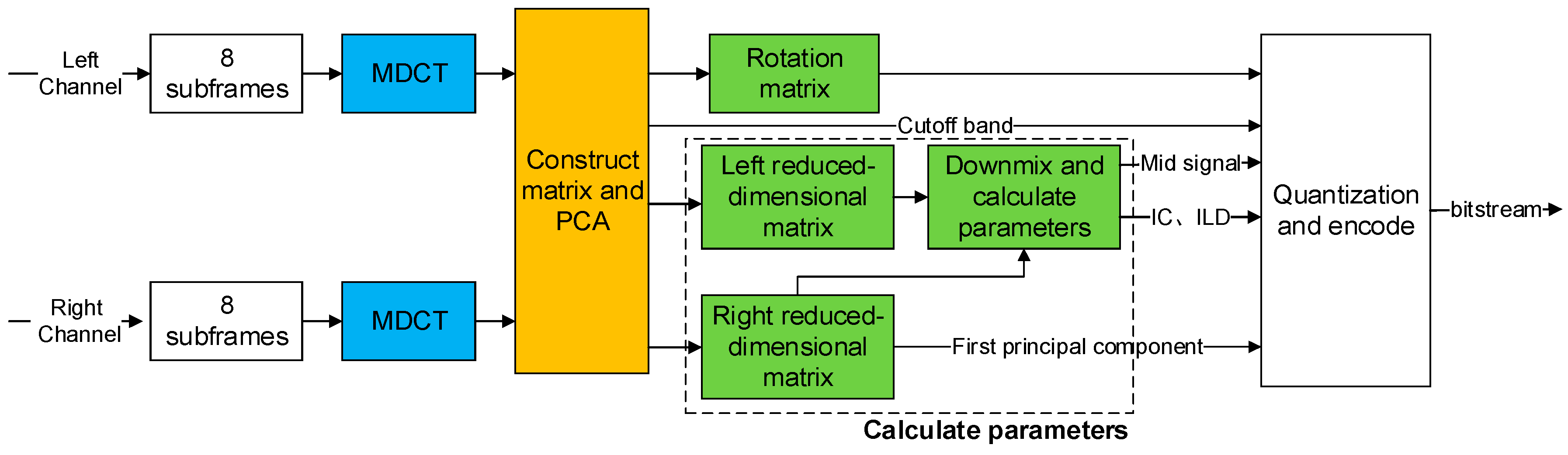Applsci 08 00967 g012