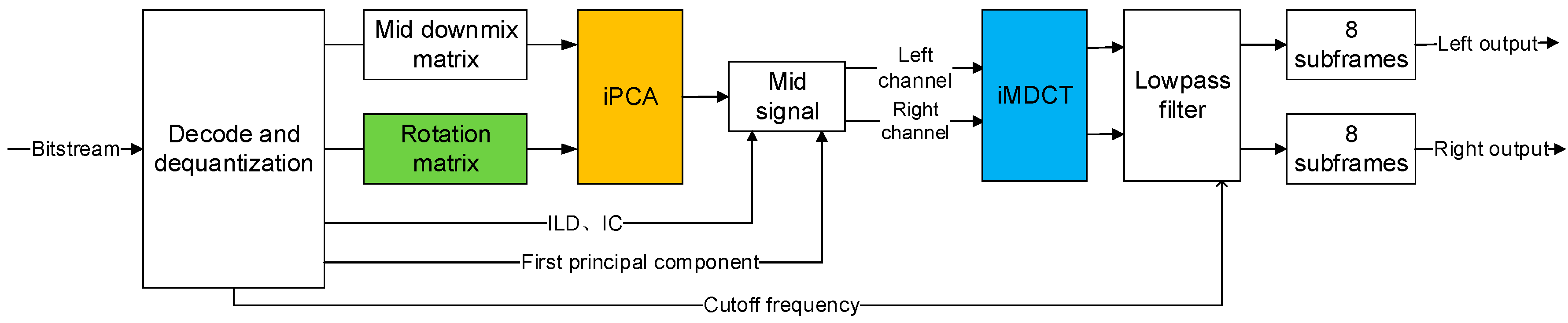 Applsci 08 00967 g013