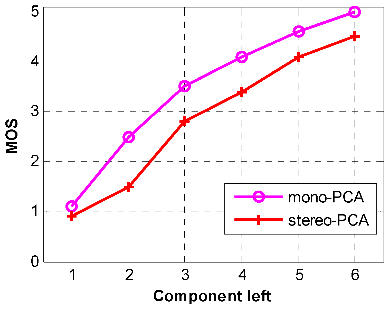Applsci 08 00967 g015