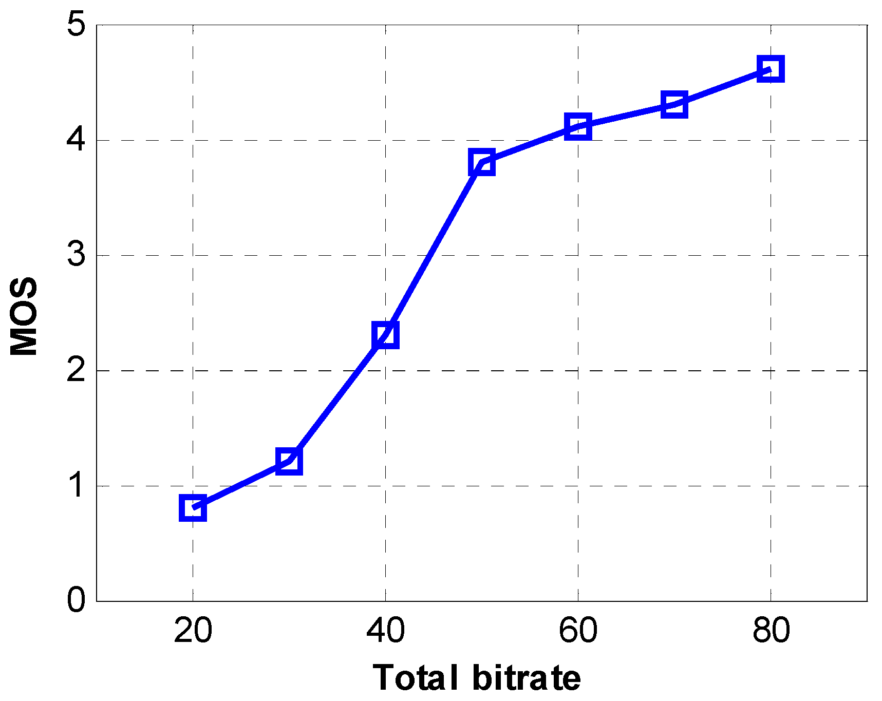 Applsci 08 00967 g017