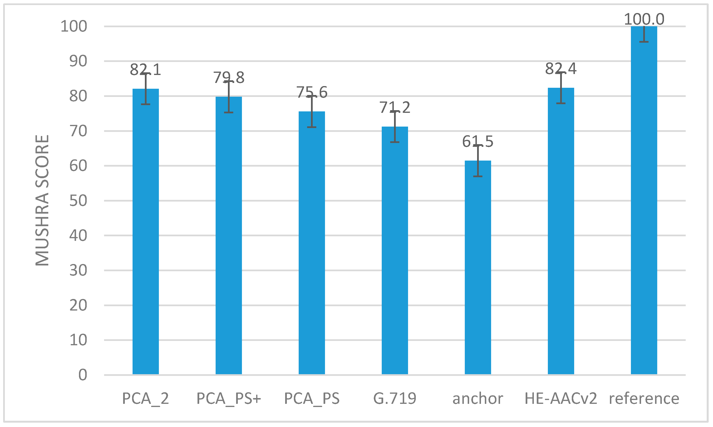 Applsci 08 00967 g018