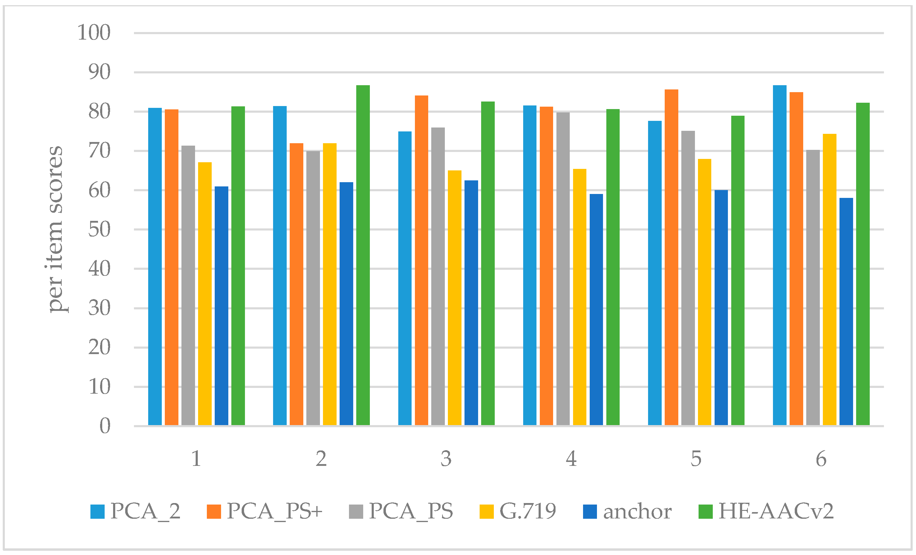 Applsci 08 00967 g019