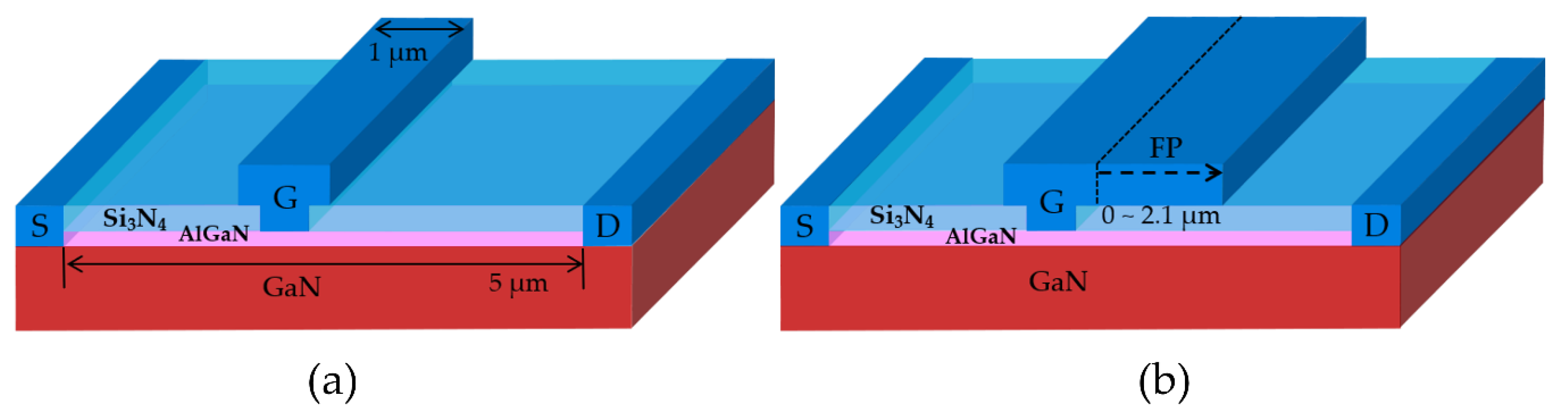 Applsci 08 00974 g004