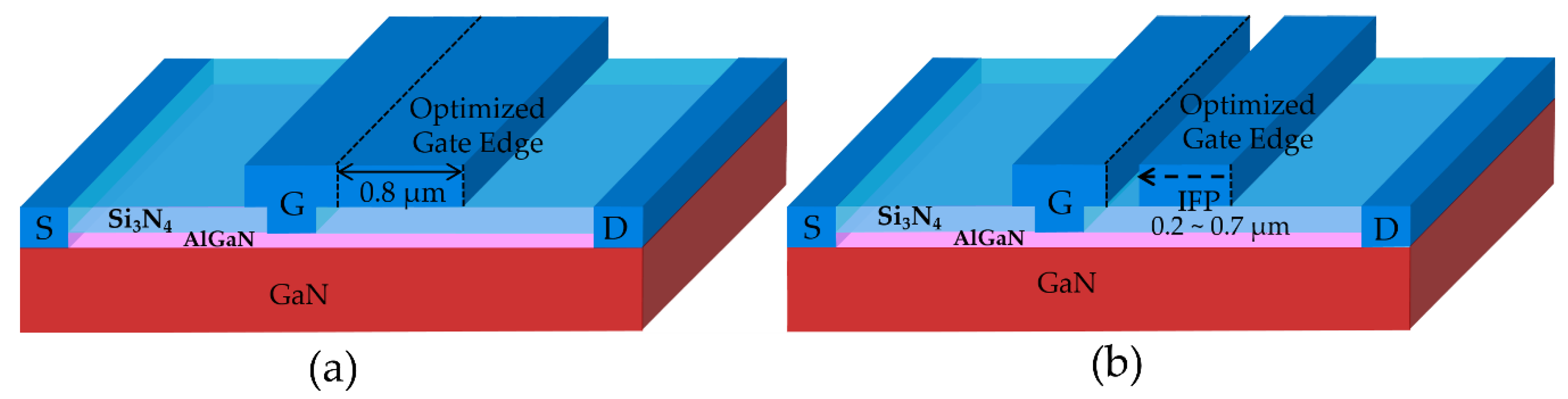 Applsci 08 00974 g007
