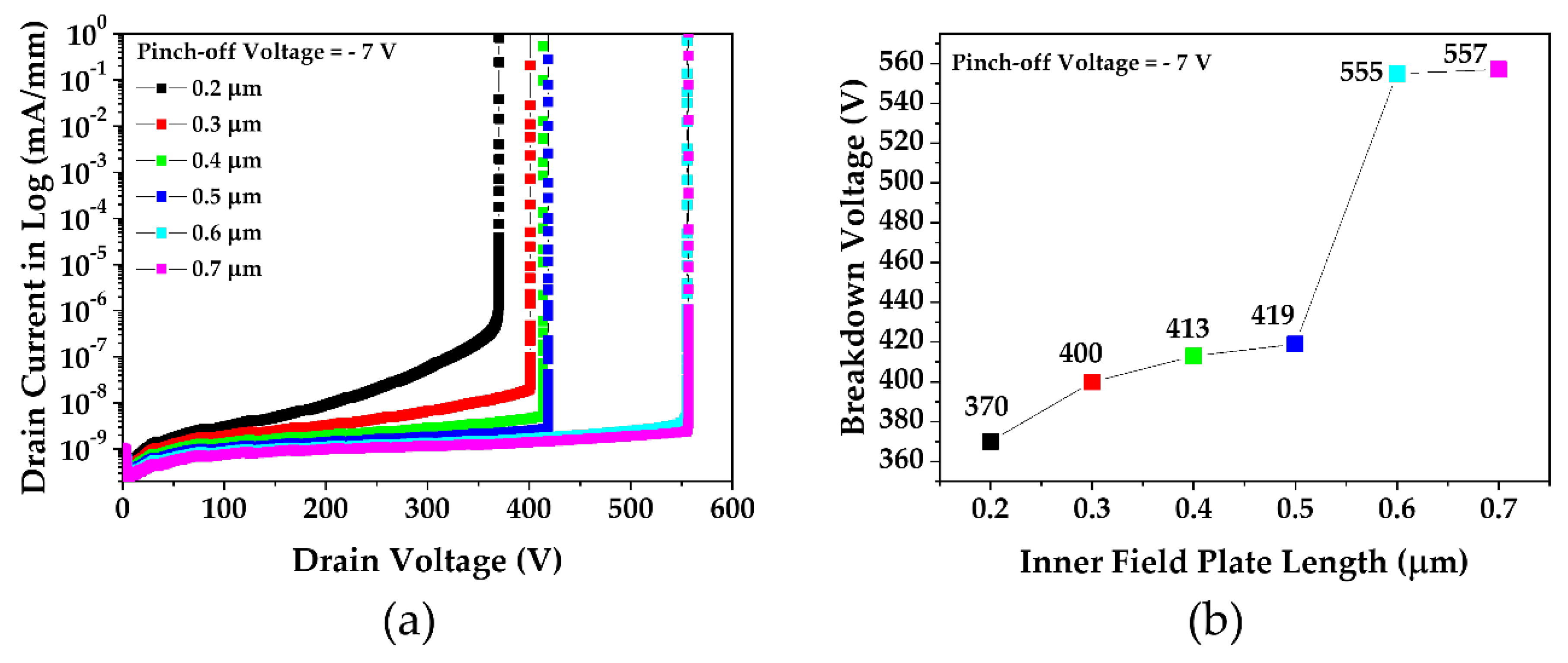 Applsci 08 00974 g008