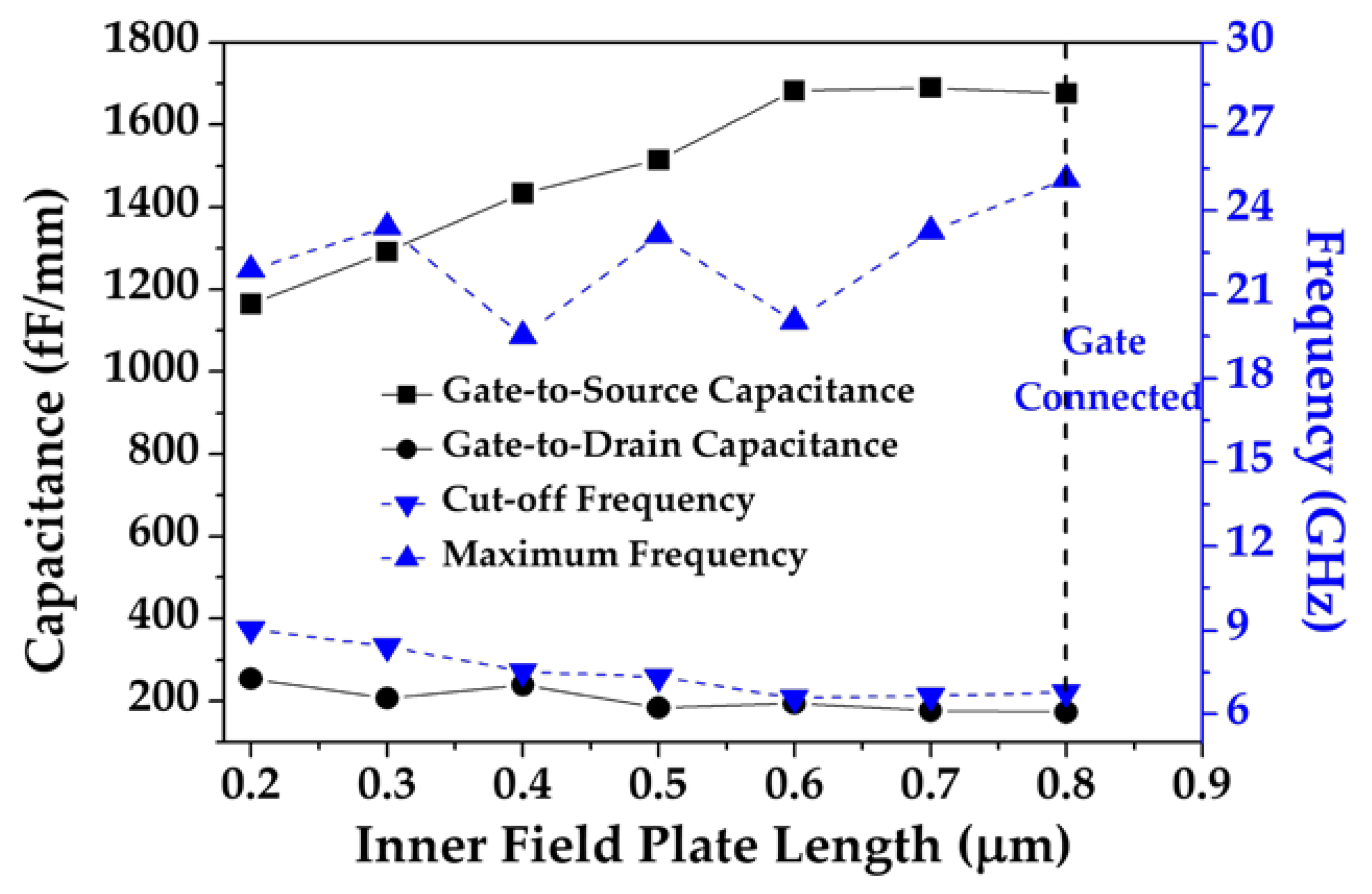 Applsci 08 00974 g011