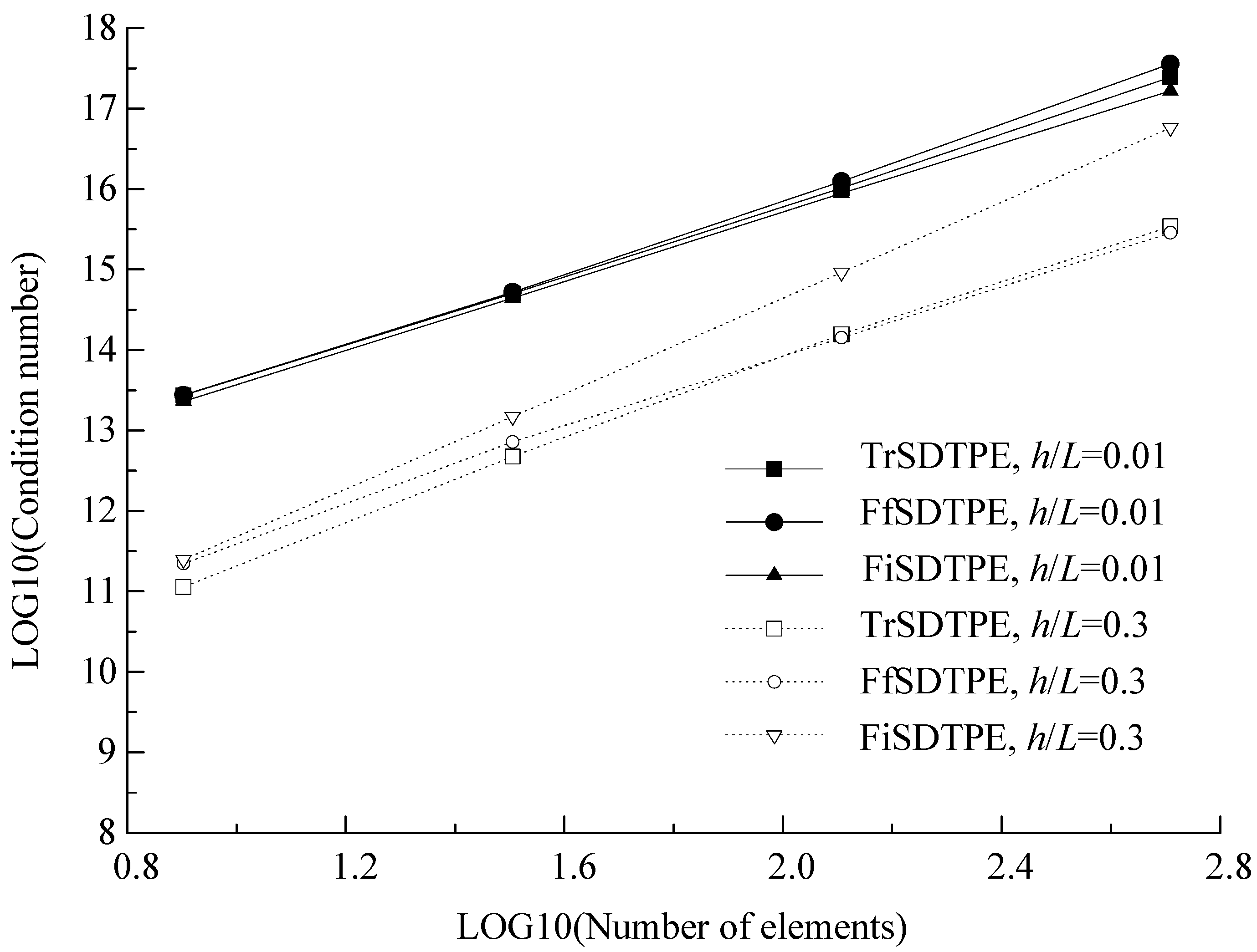 Applsci 08 00975 g014