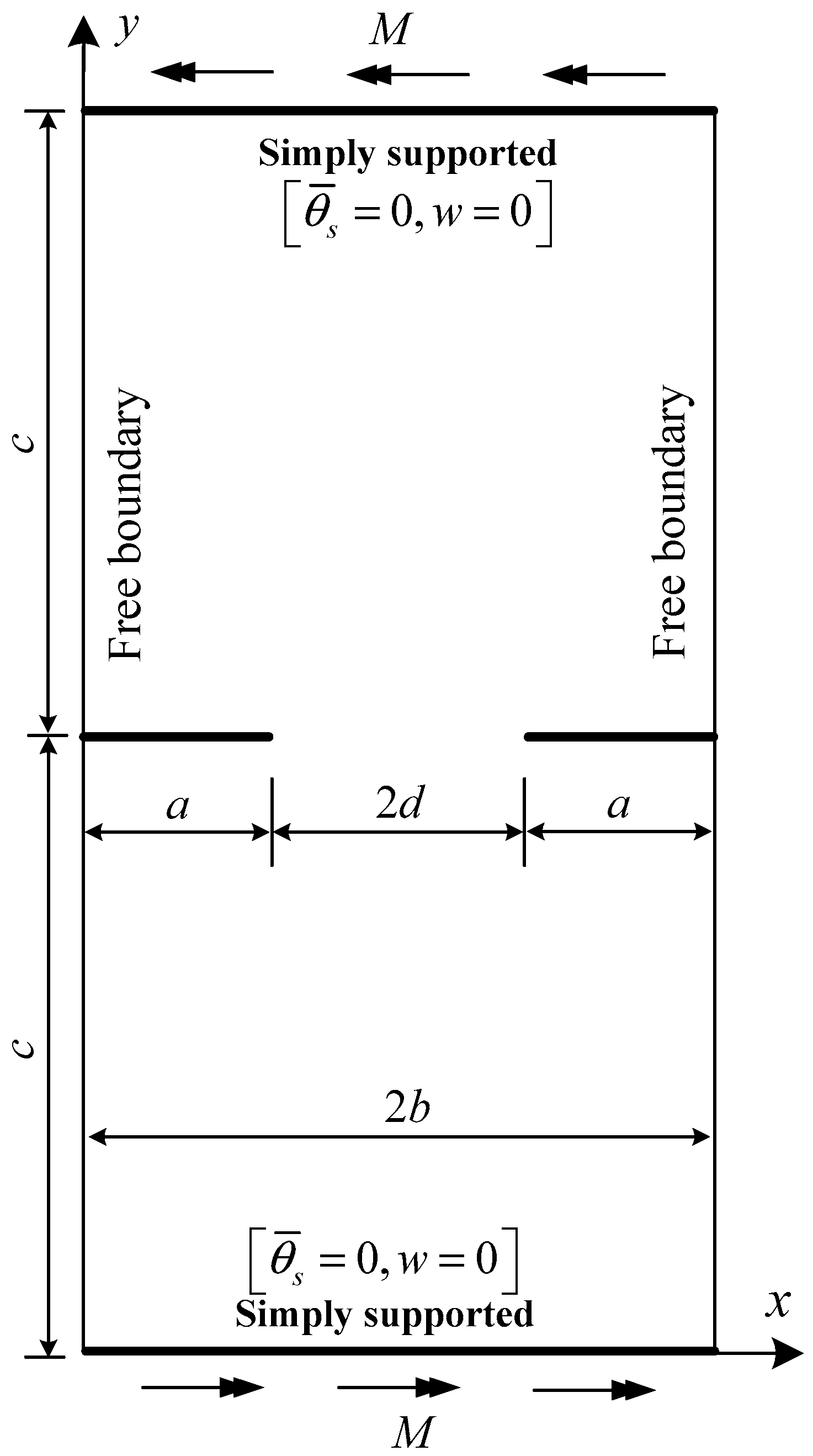 Applsci 08 00975 g018