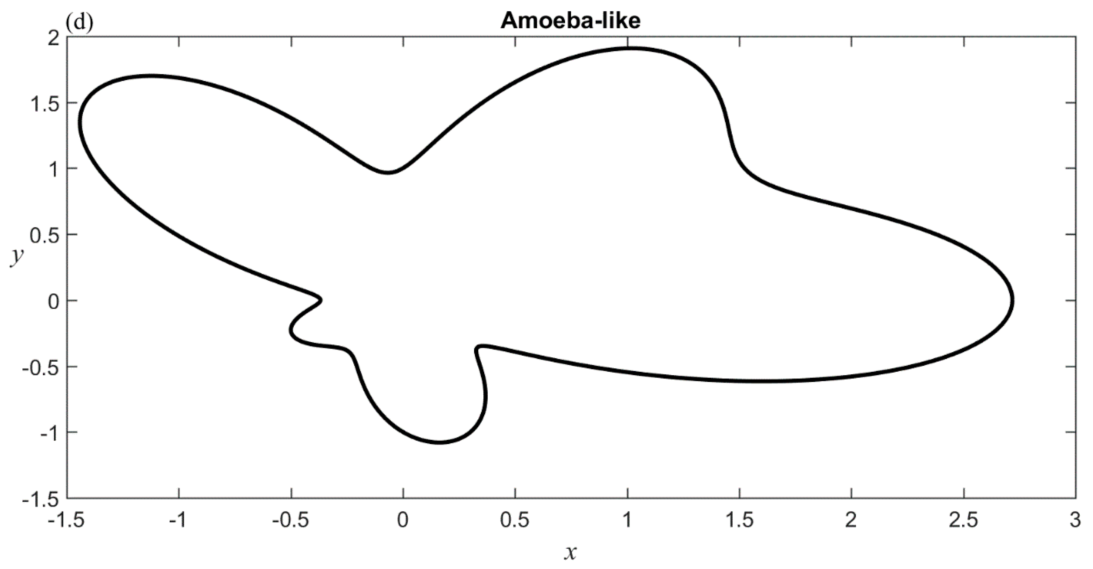 Applsci 08 00983 g001b
