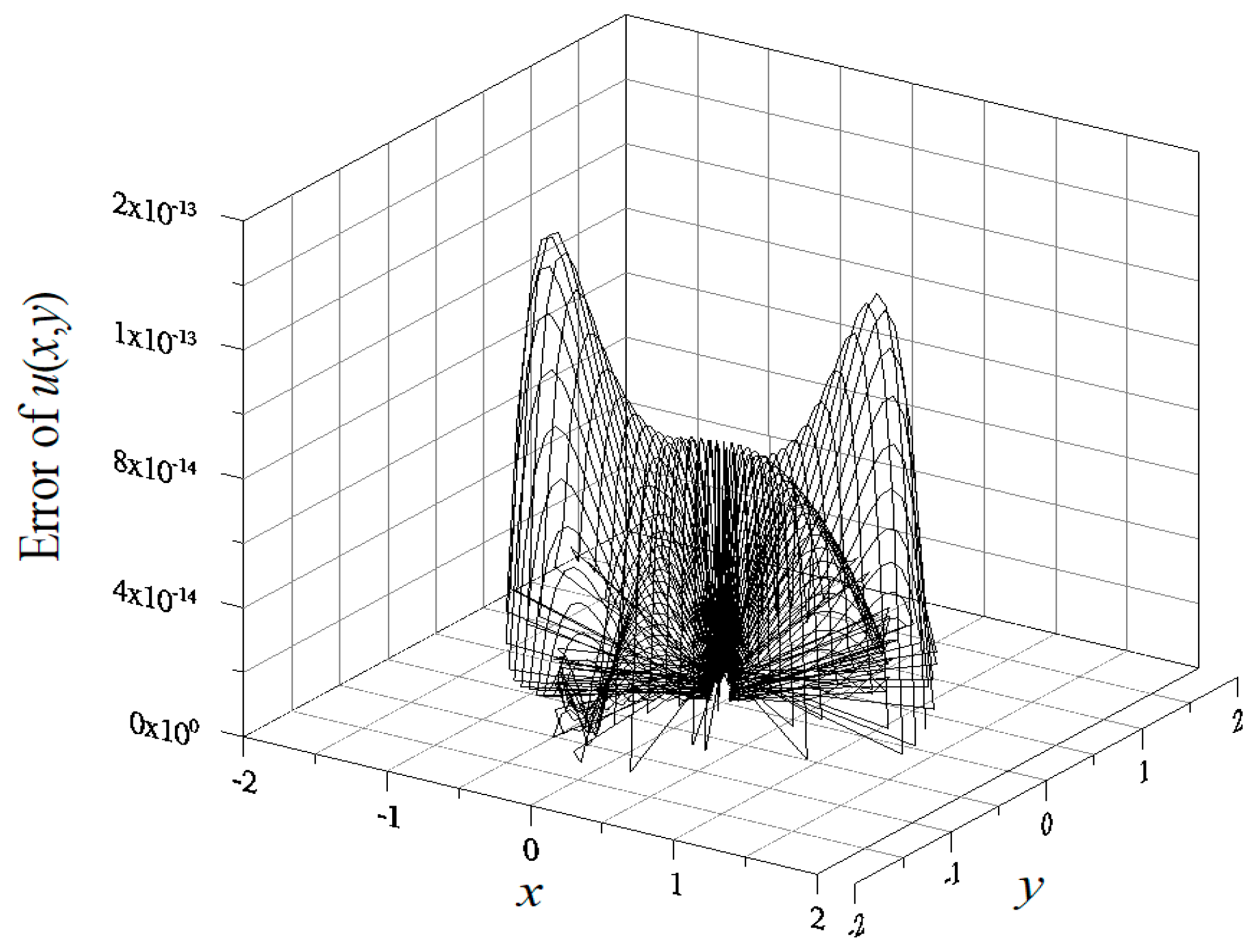Applsci 08 00983 g005