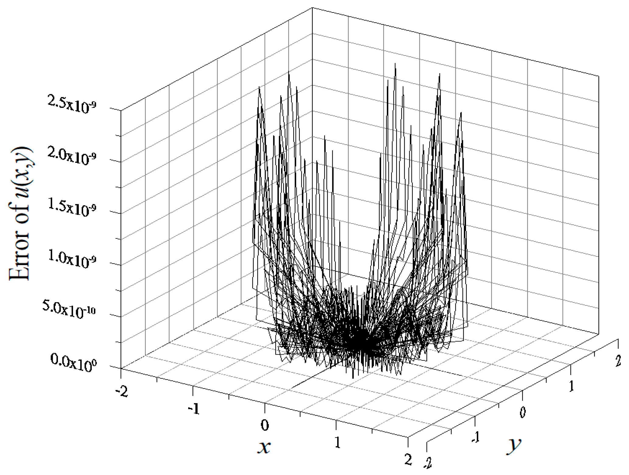 Applsci 08 00983 g015