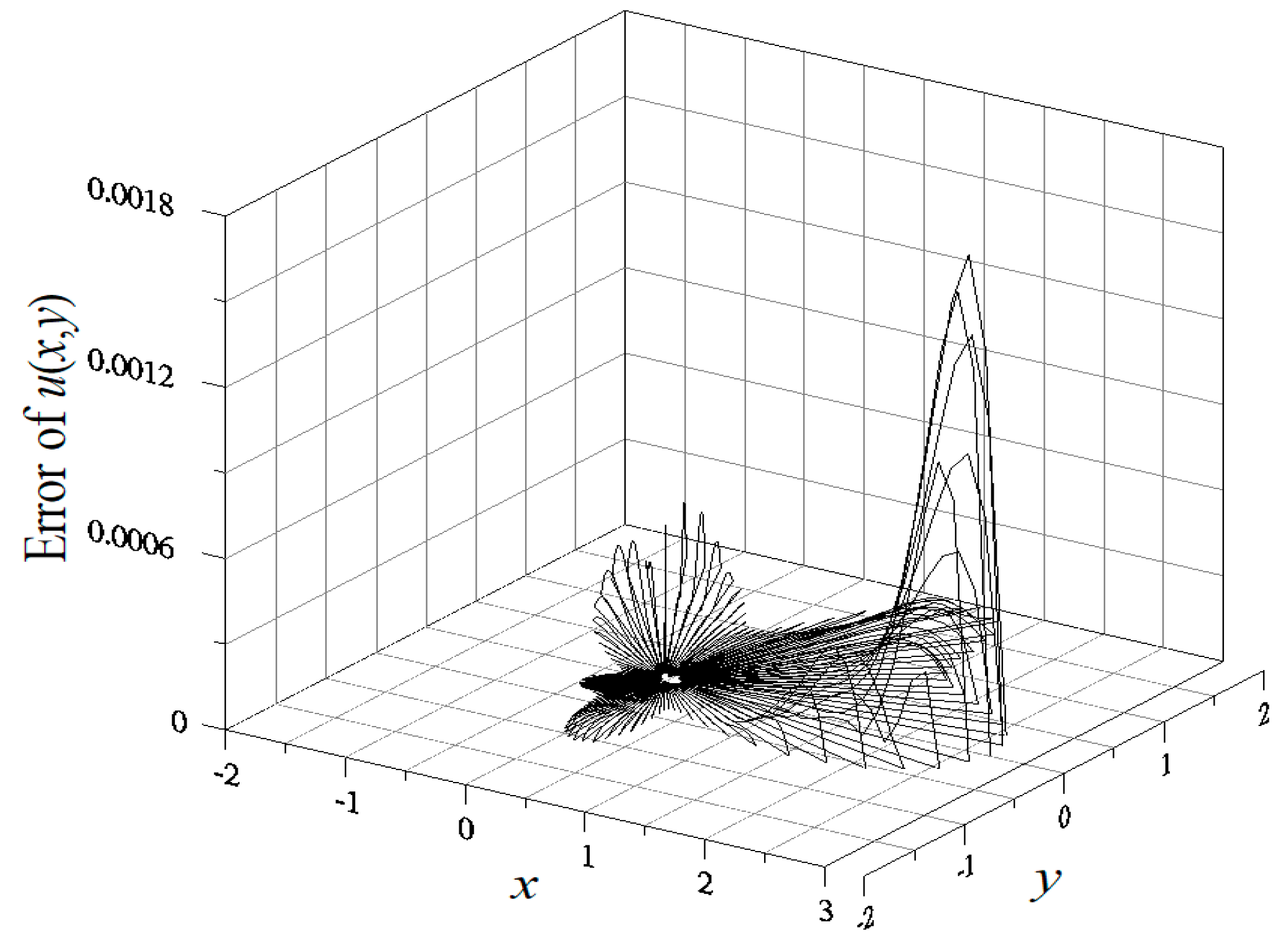 Applsci 08 00983 g019