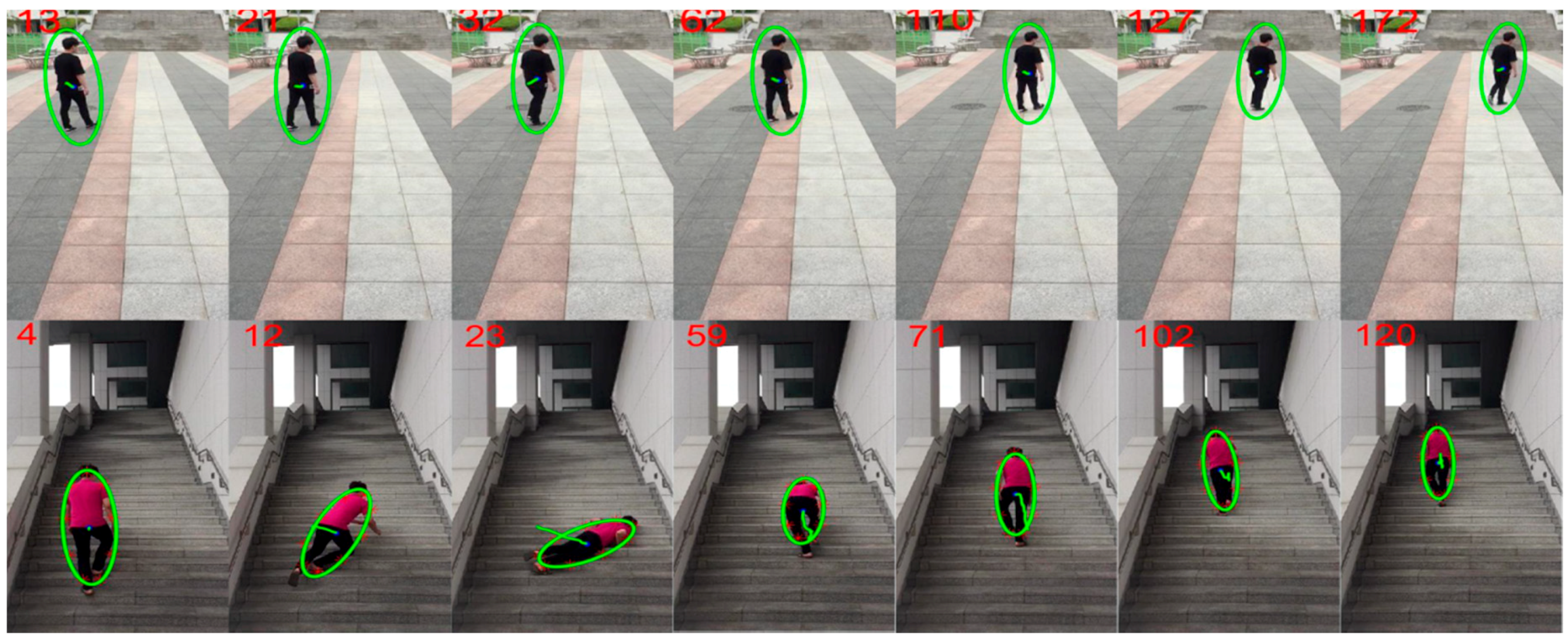 Applsci 08 00984 g005