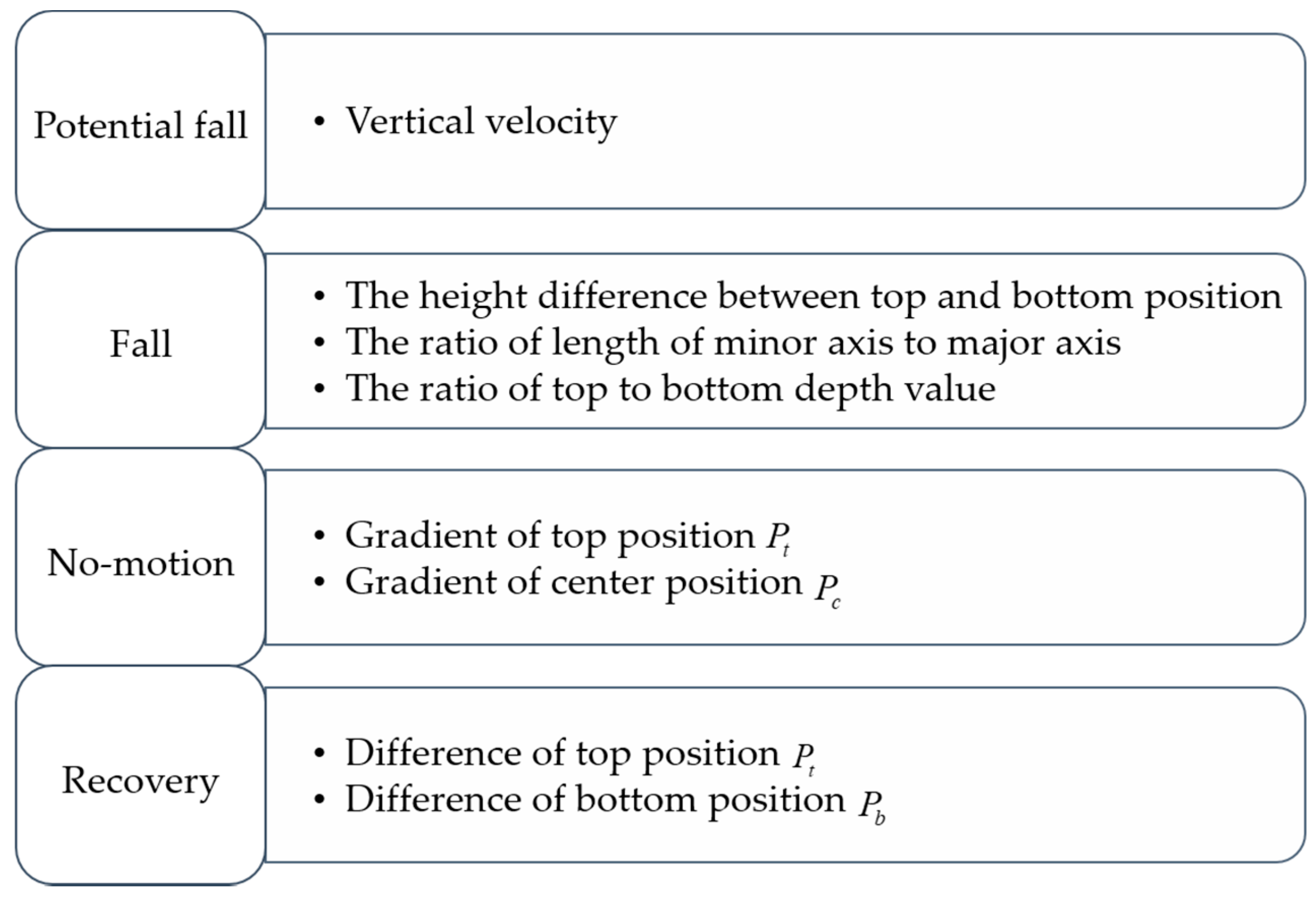 Applsci 08 00984 g006