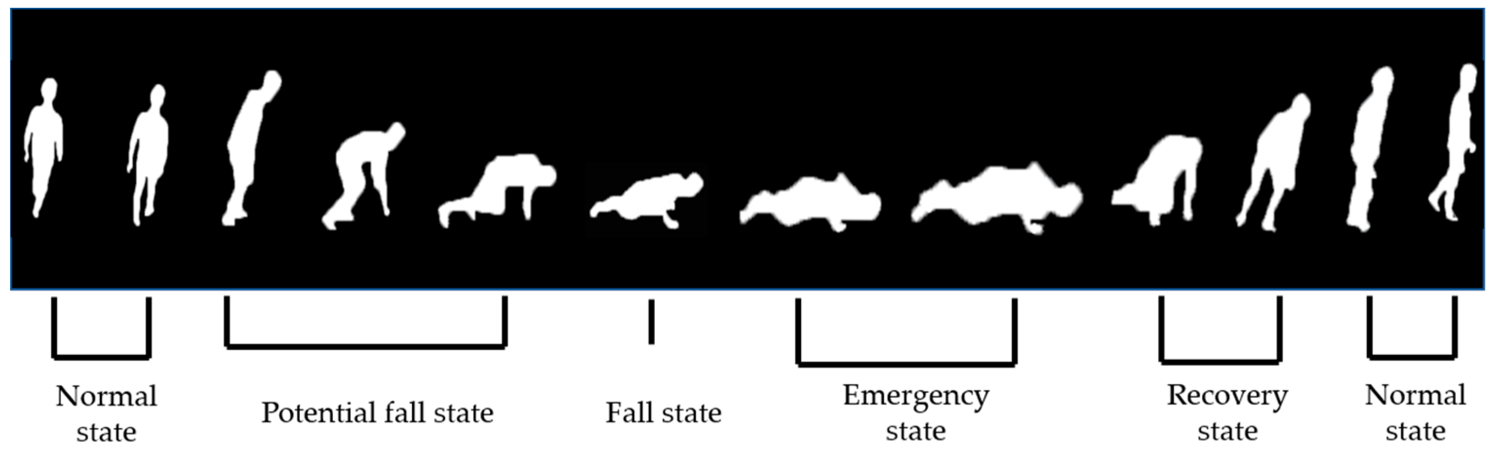 Applsci 08 00984 g007