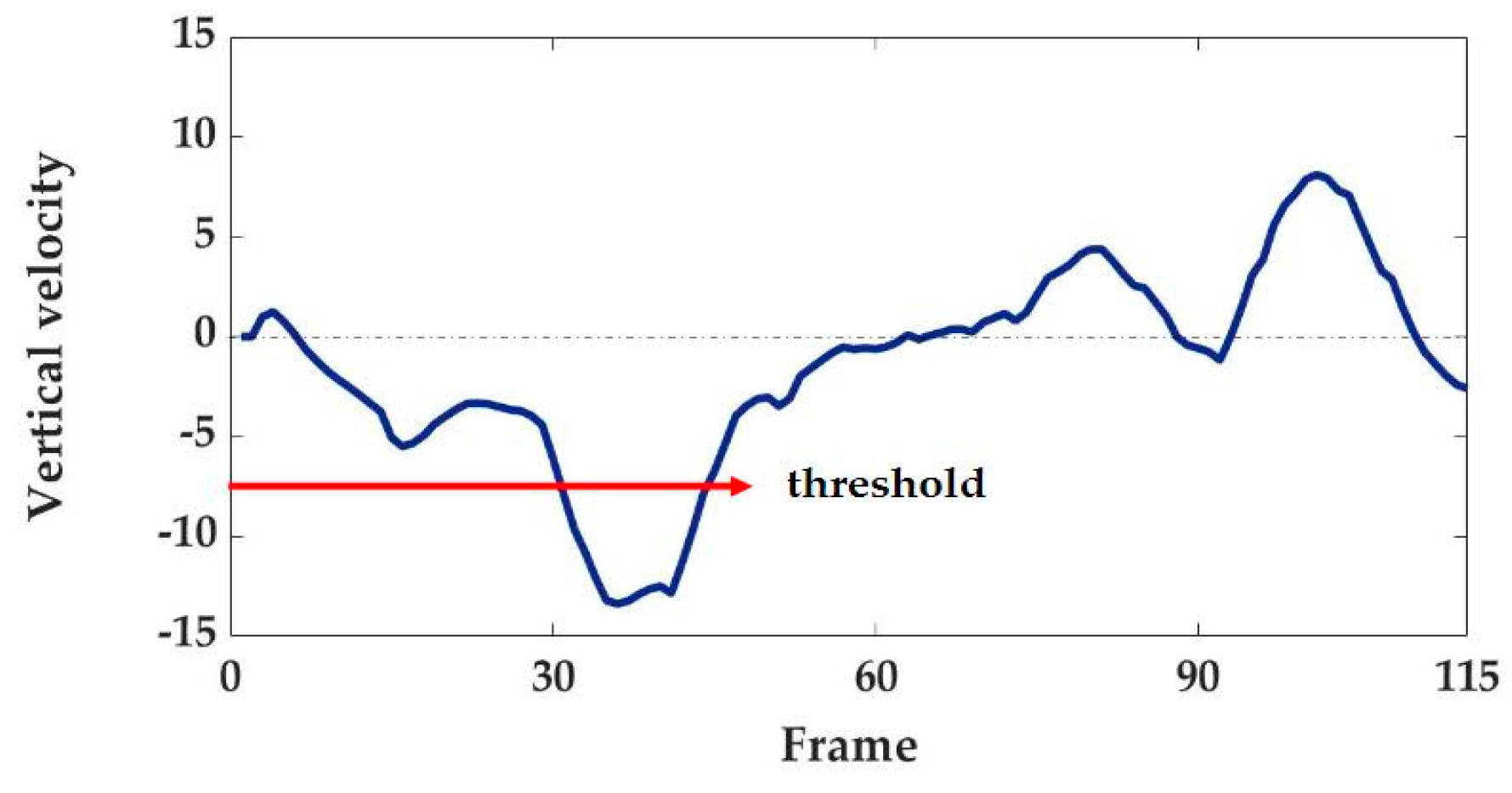 Applsci 08 00984 g008