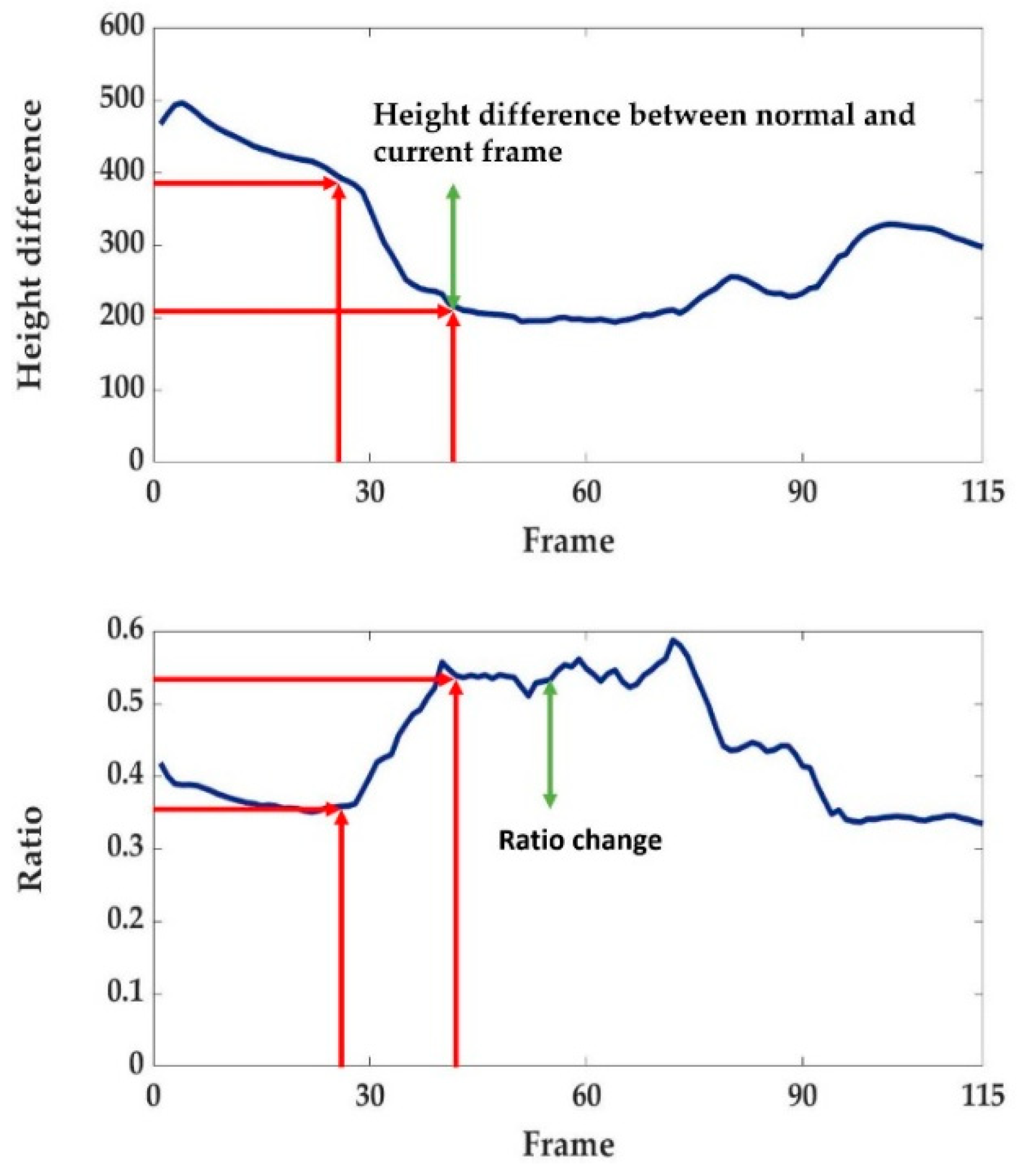 Applsci 08 00984 g009