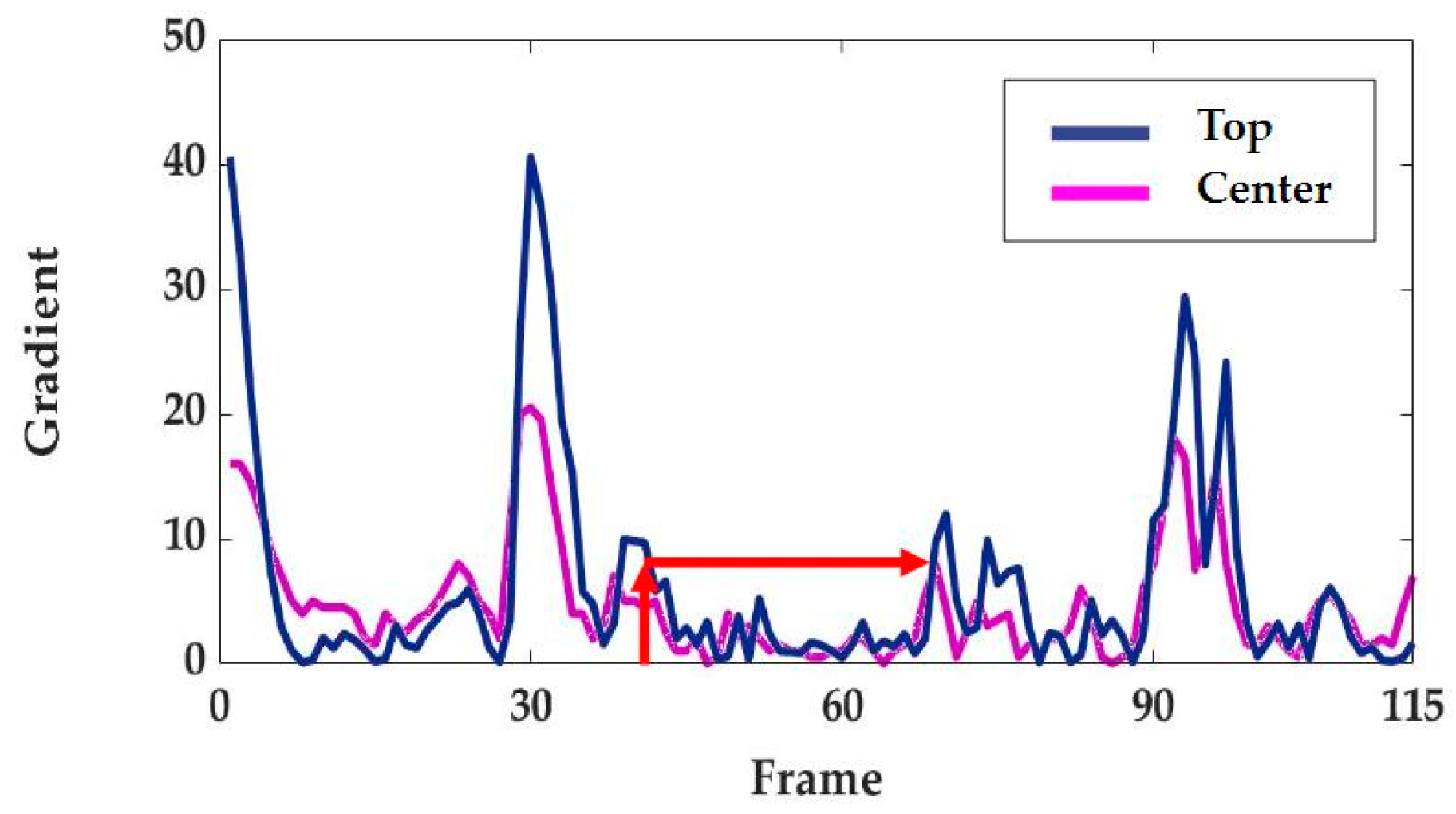 Applsci 08 00984 g010