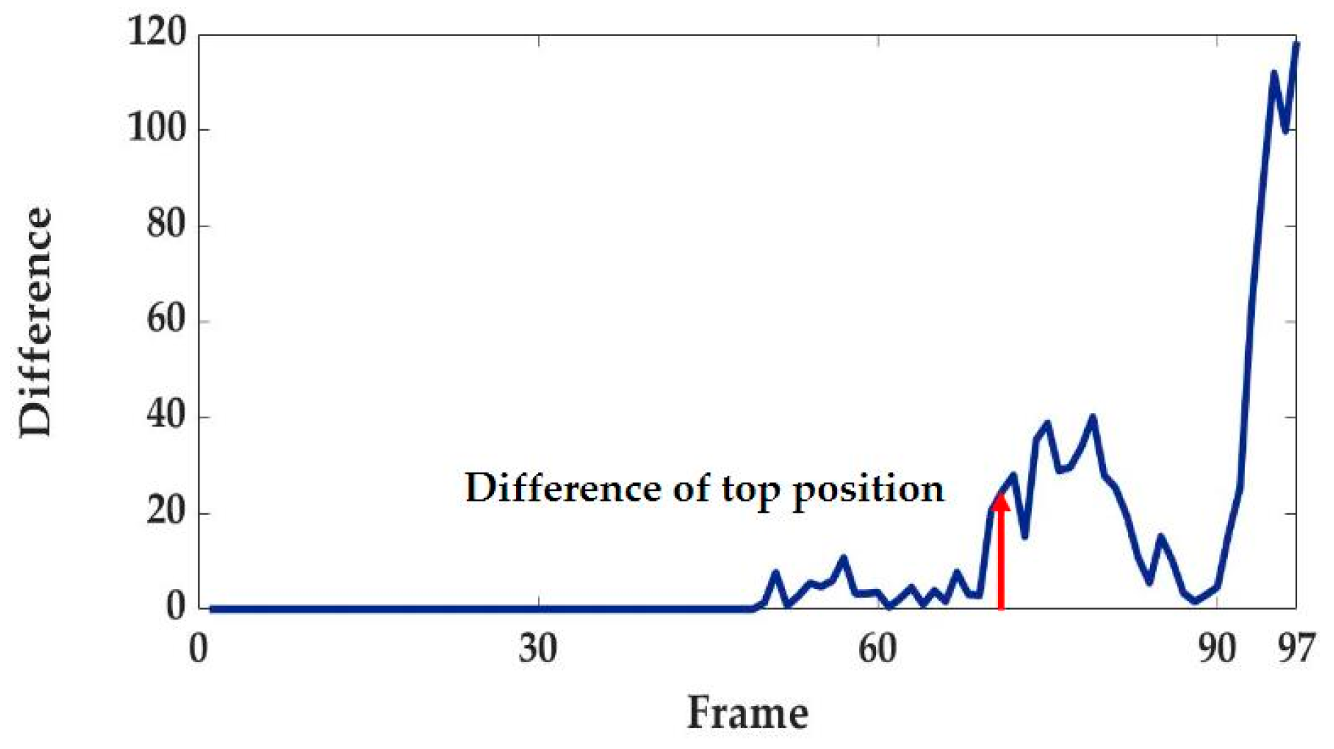 Applsci 08 00984 g011