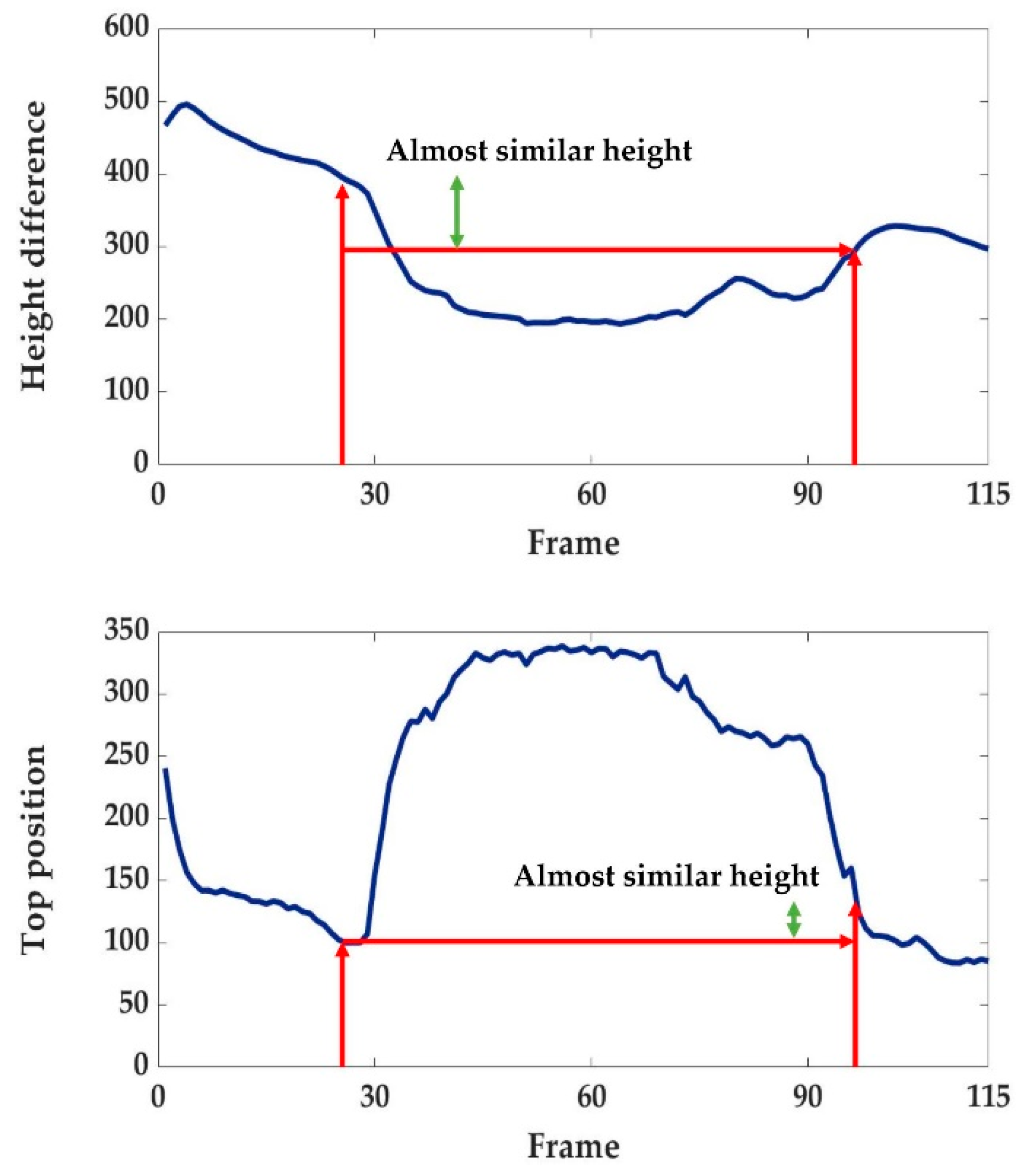 Applsci 08 00984 g012