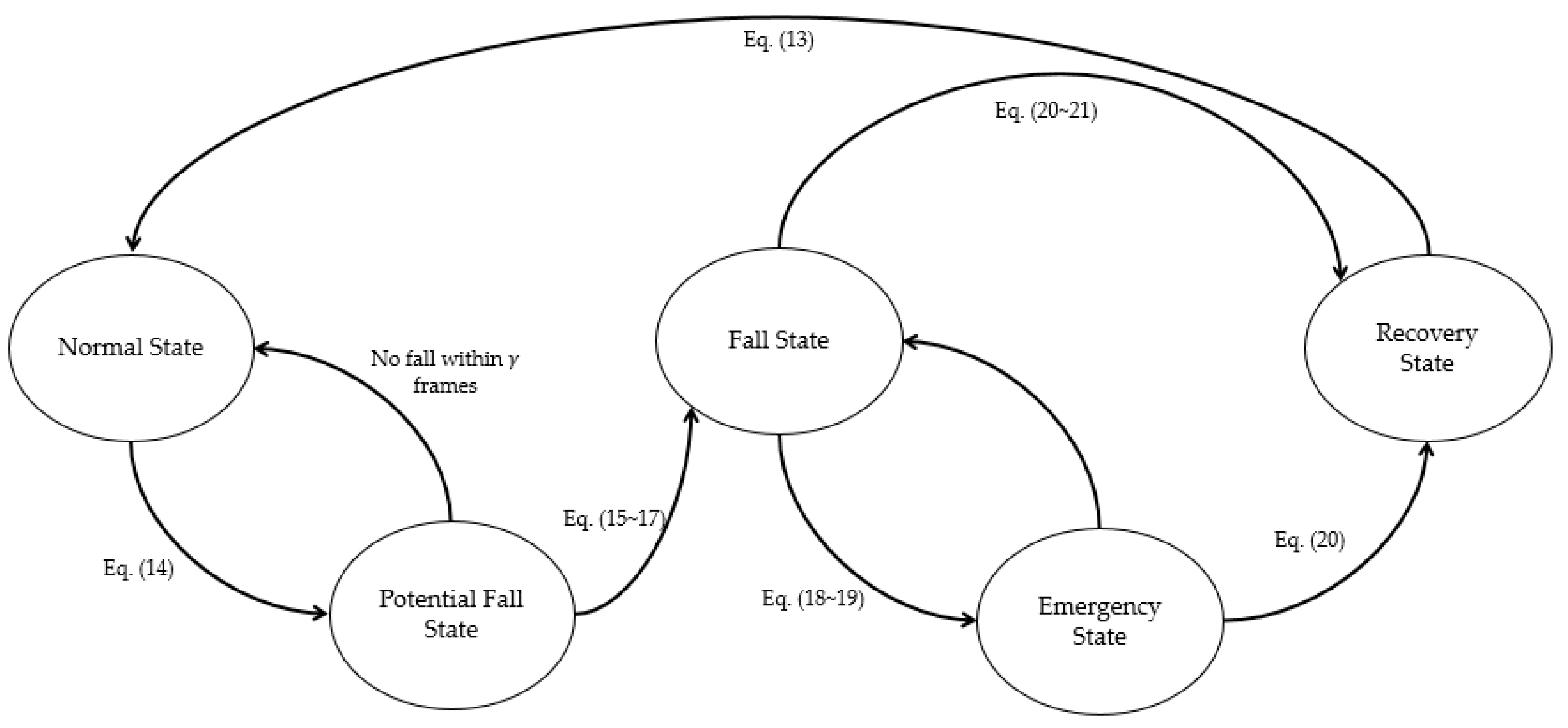 Applsci 08 00984 g015