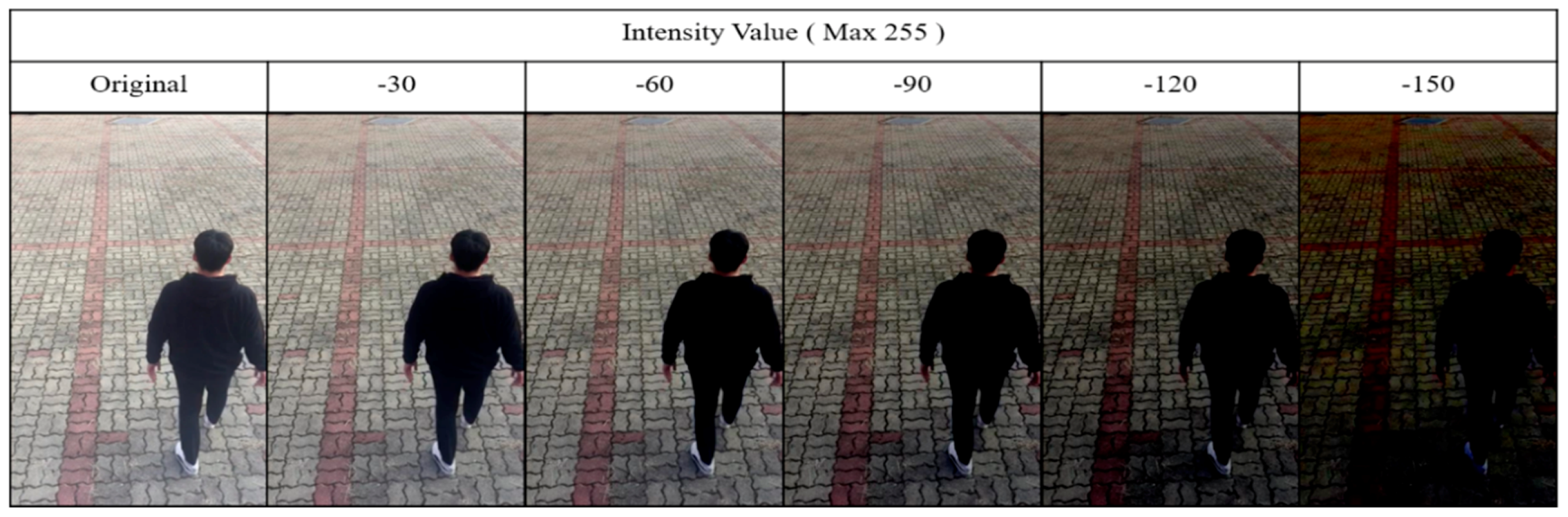 Applsci 08 00984 g019