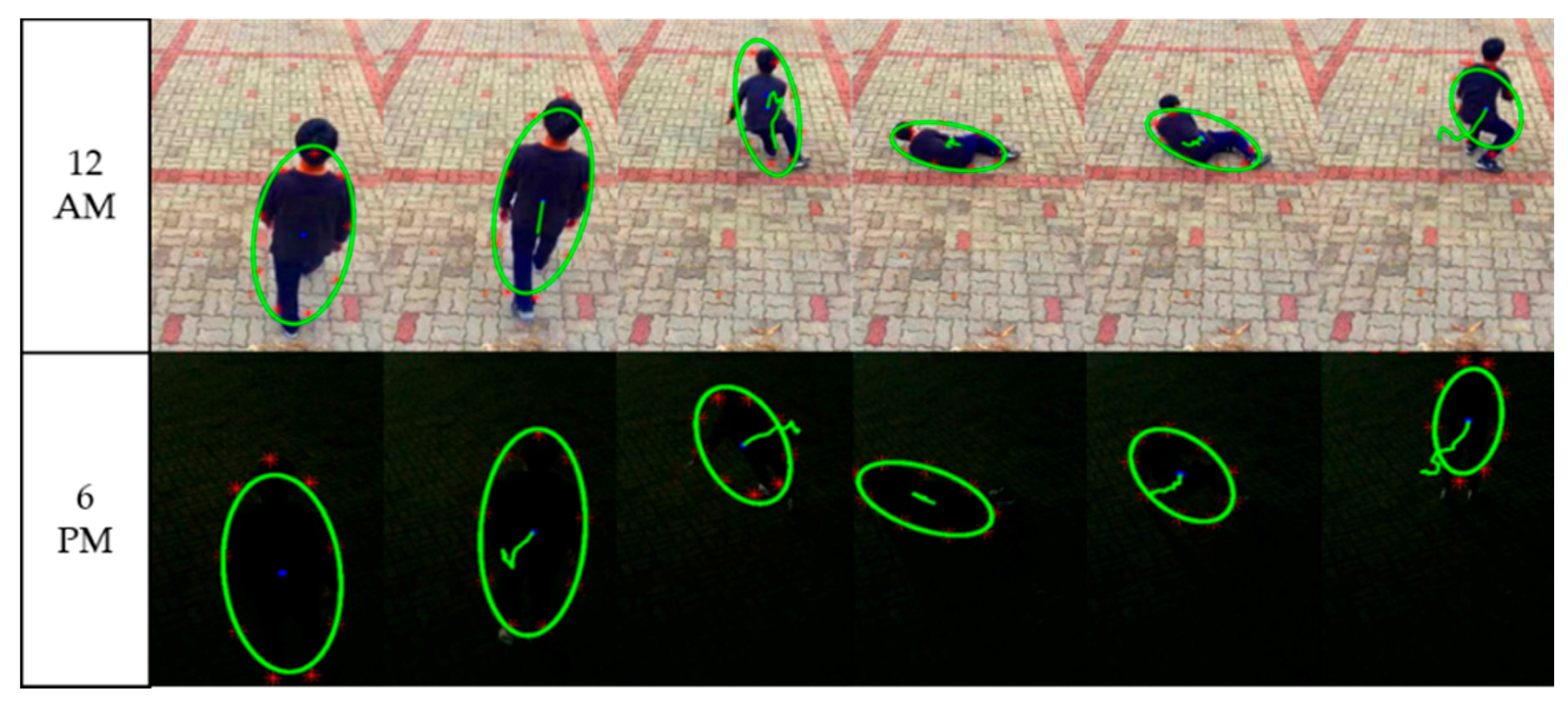 Applsci 08 00984 g021