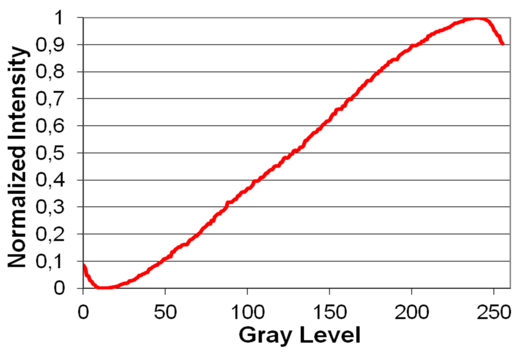 Applsci 08 00986 g004