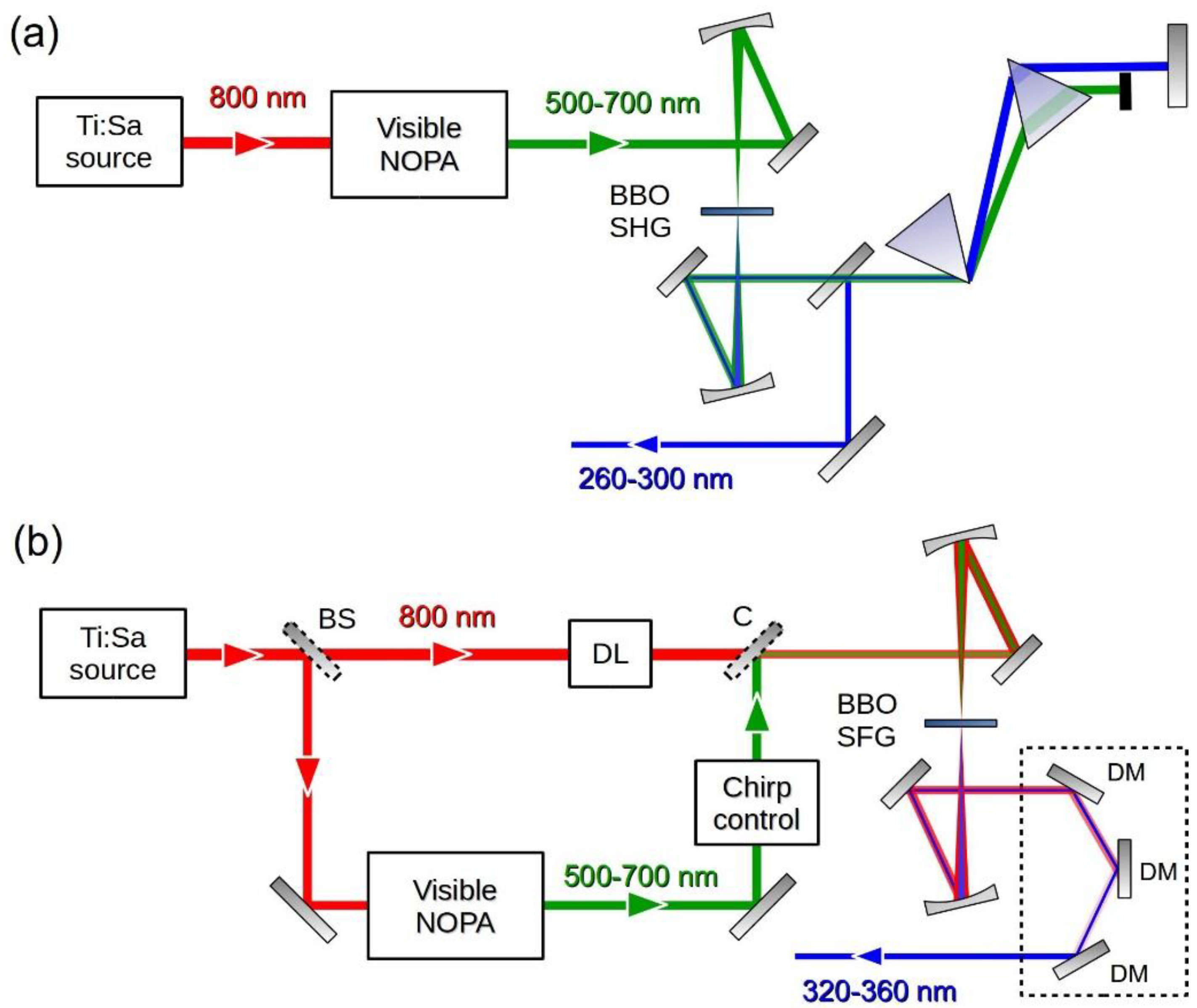 Applsci 08 00989 g001
