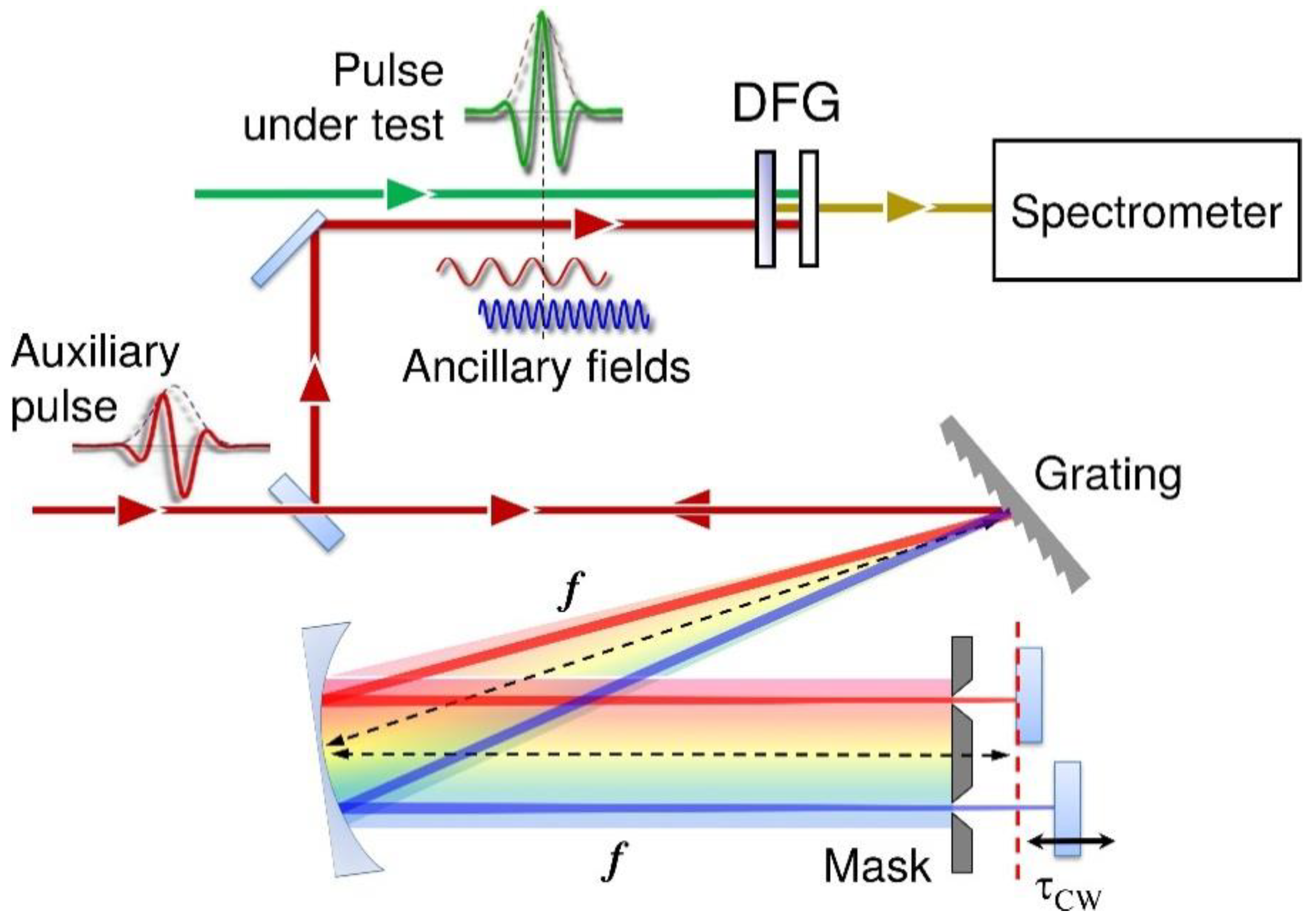Applsci 08 00989 g002
