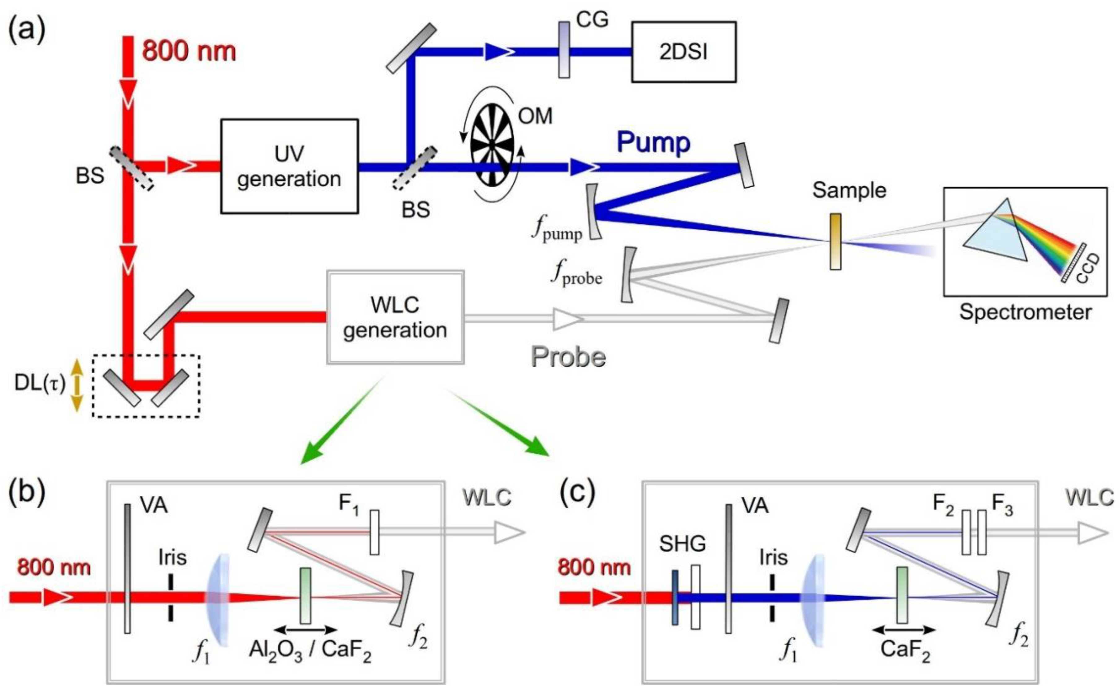 Applsci 08 00989 g003