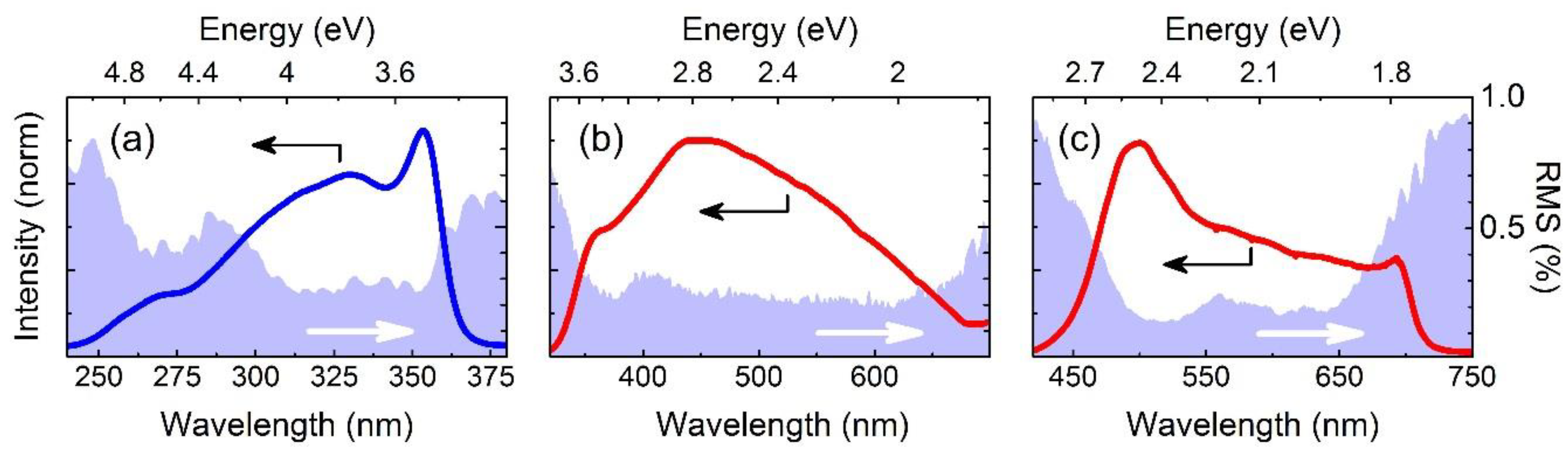 Applsci 08 00989 g005