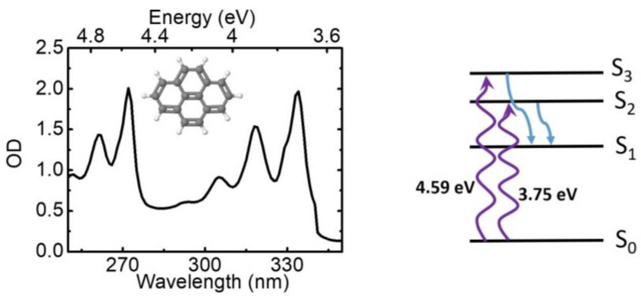 Applsci 08 00989 g006