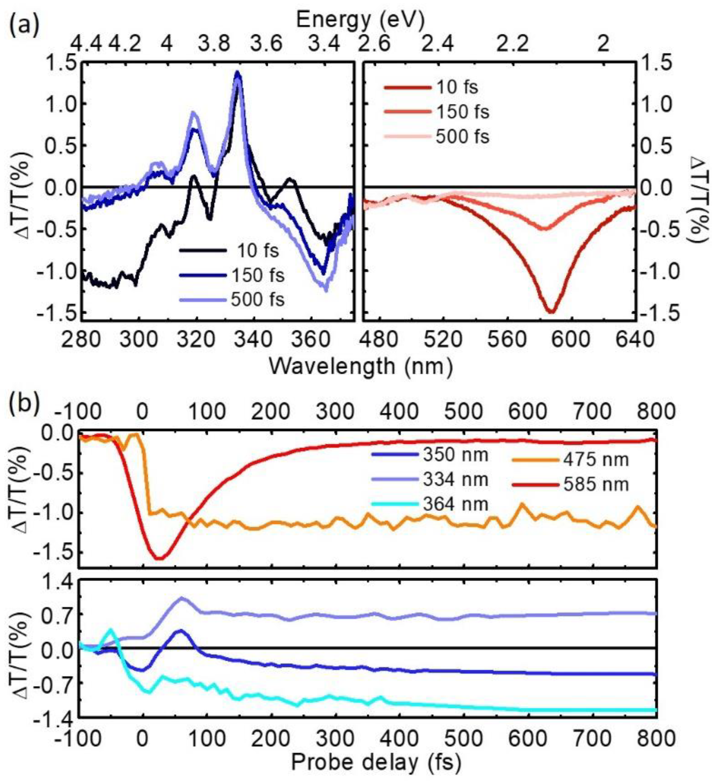 Applsci 08 00989 g008