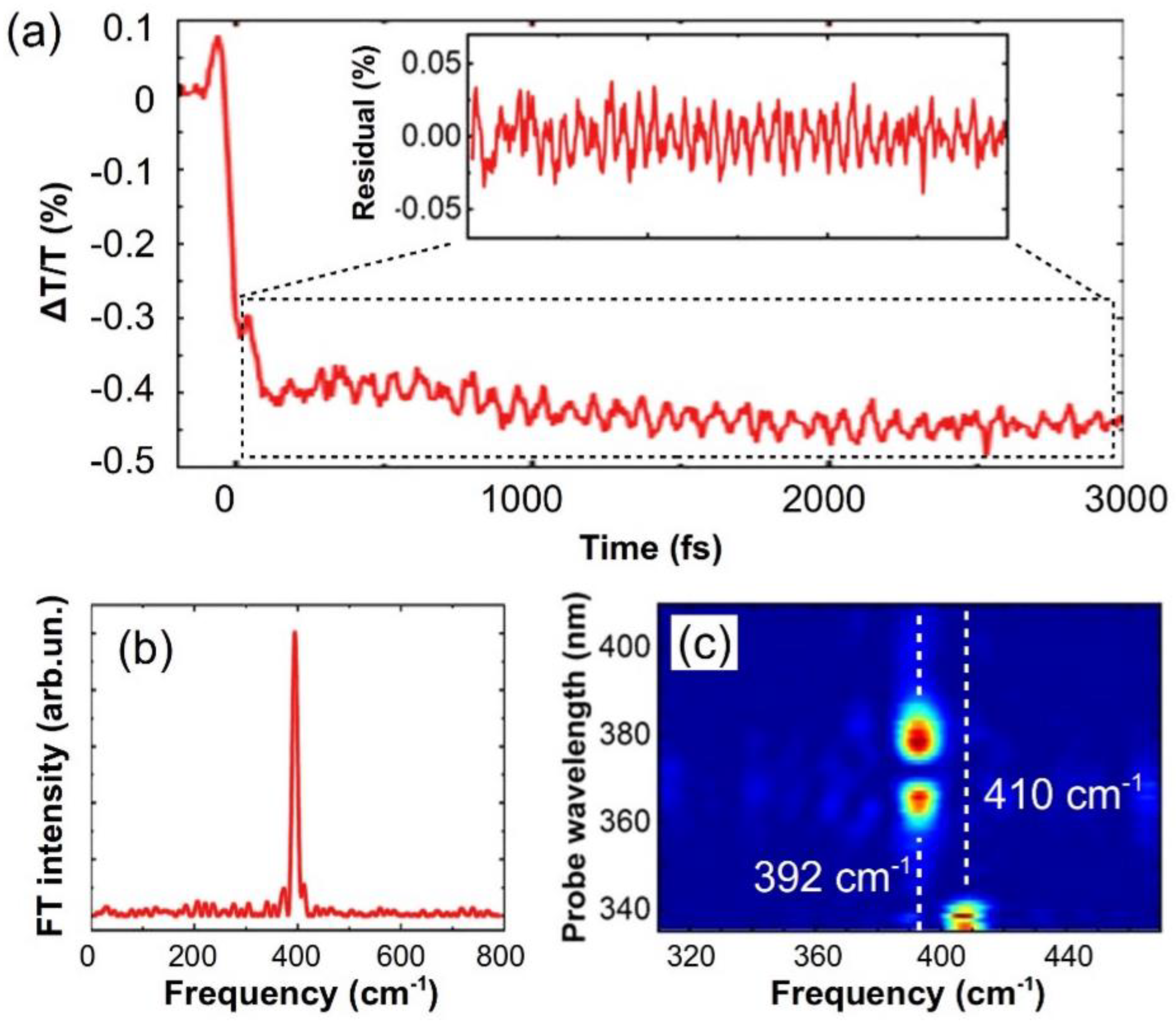 Applsci 08 00989 g011
