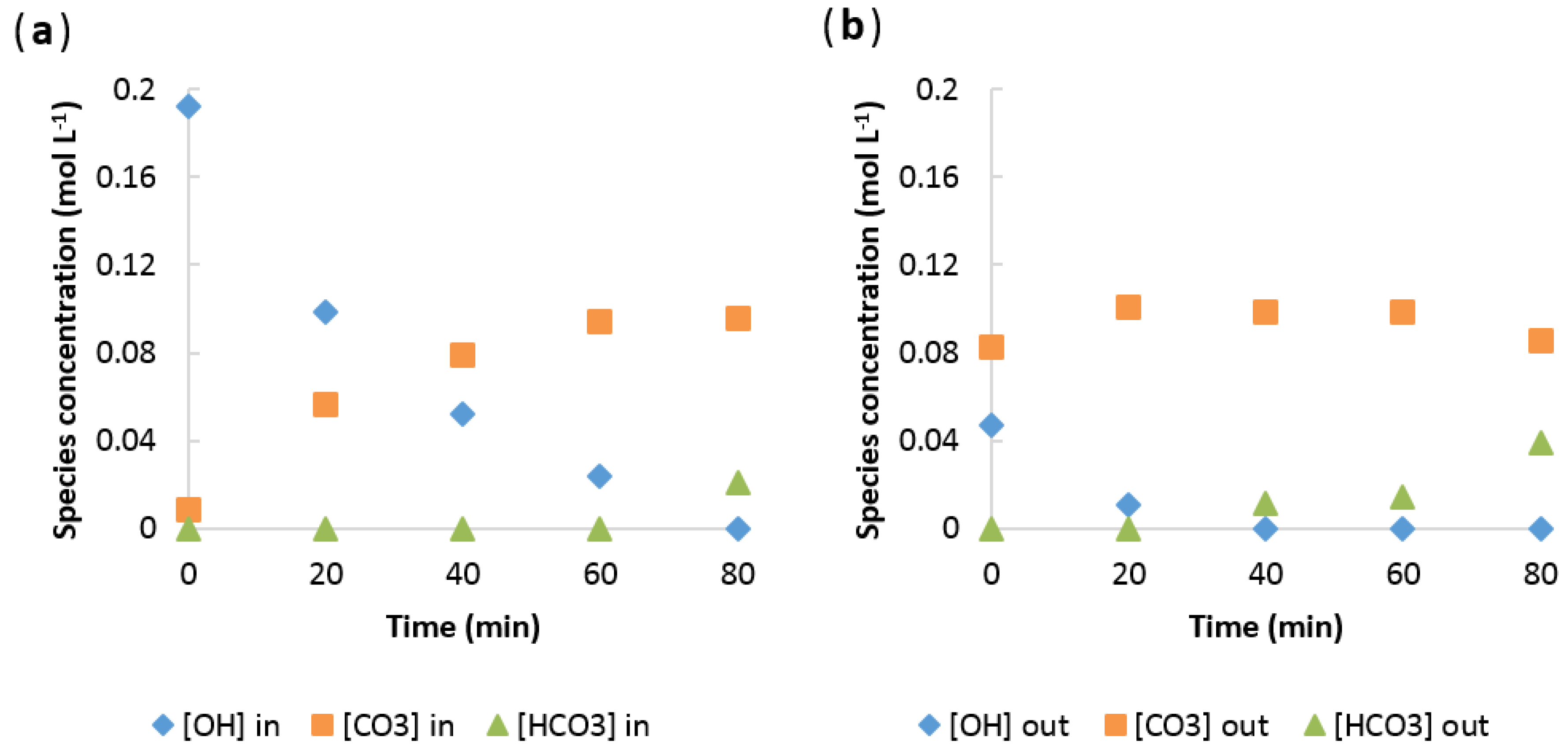 Applsci 08 00996 g002
