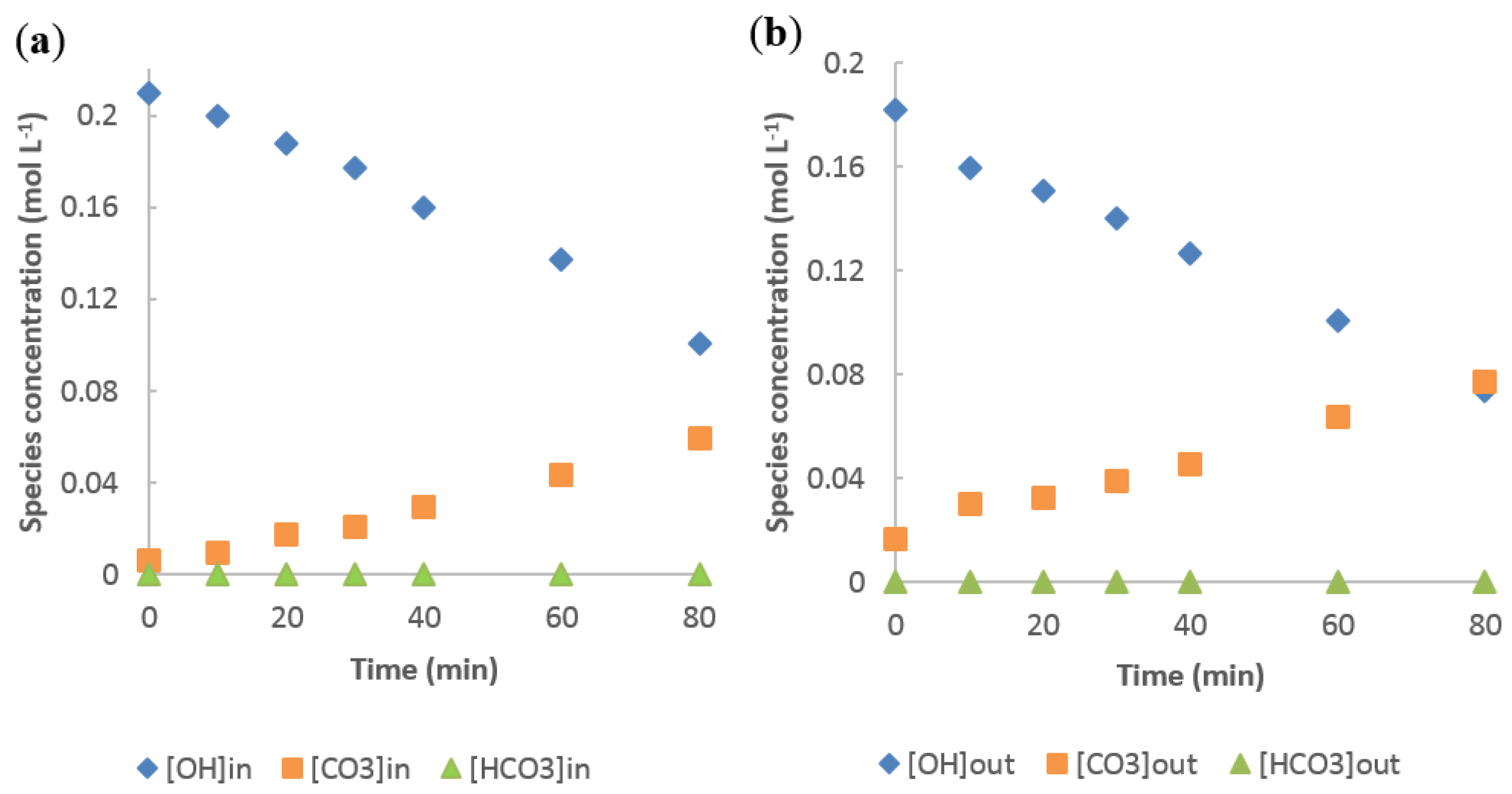 Applsci 08 00996 g003