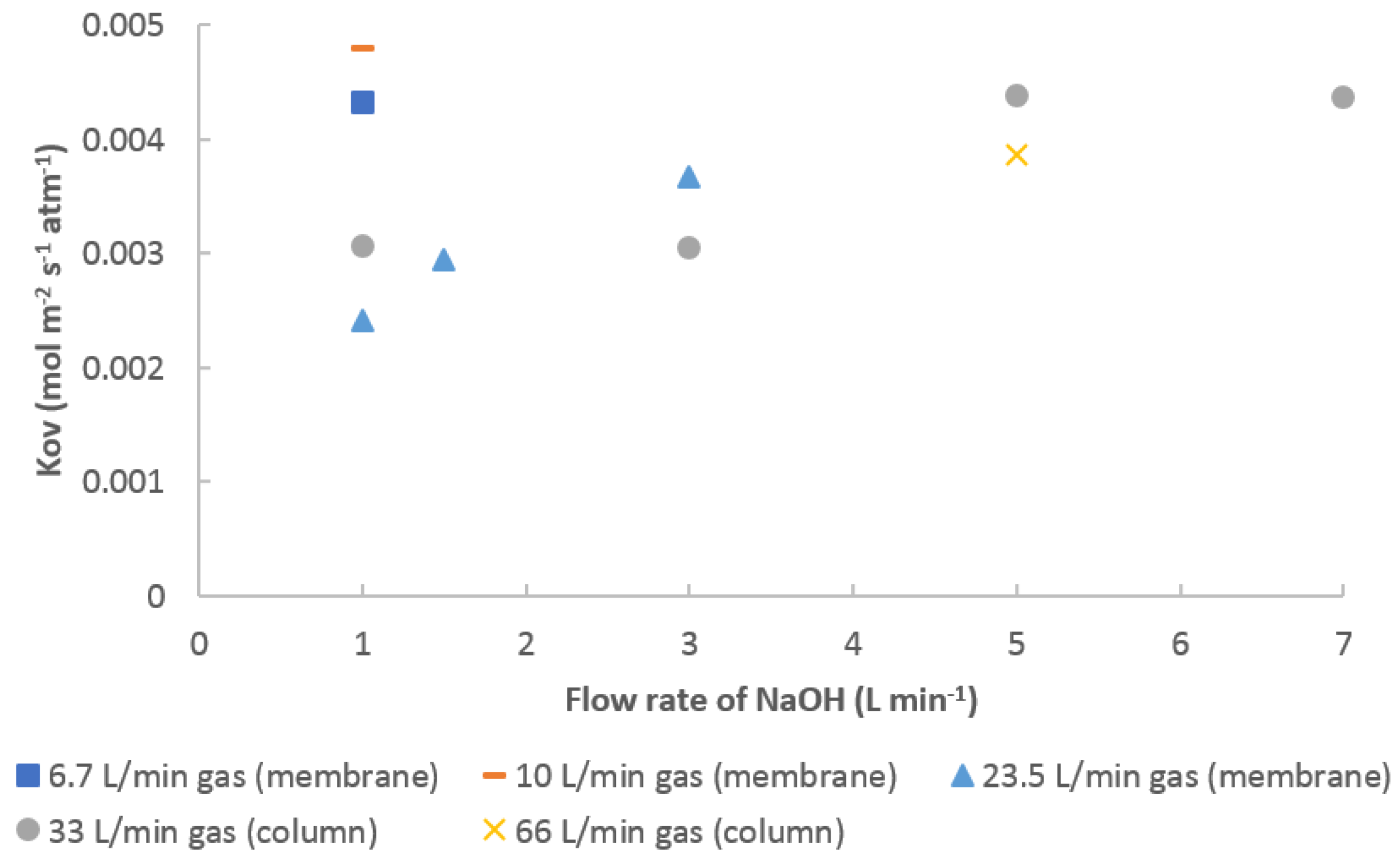Applsci 08 00996 g004