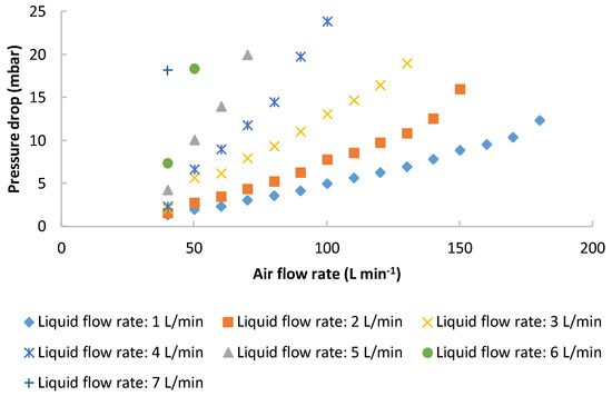 Applsci 08 00996 g0a1 550