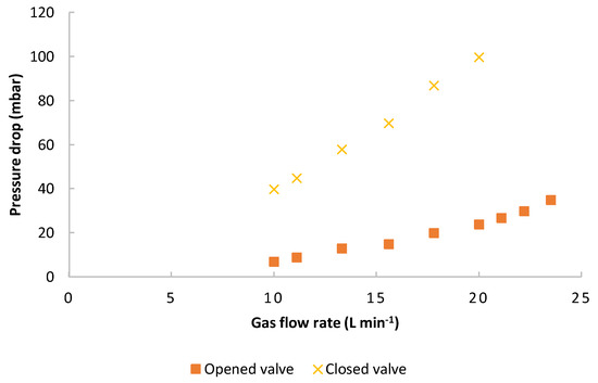 Applsci 08 00996 g0a2 550