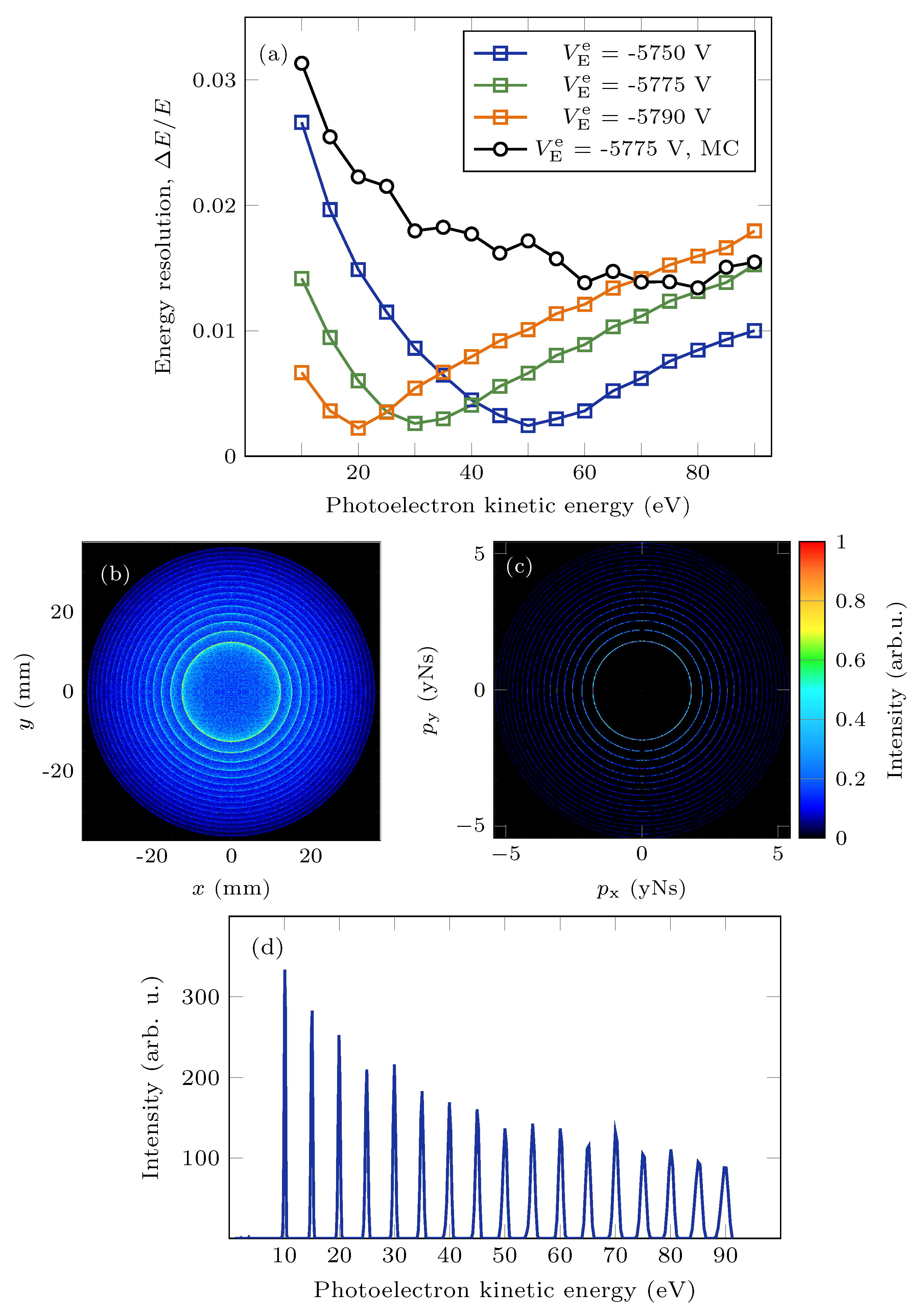 Applsci 08 00998 g003