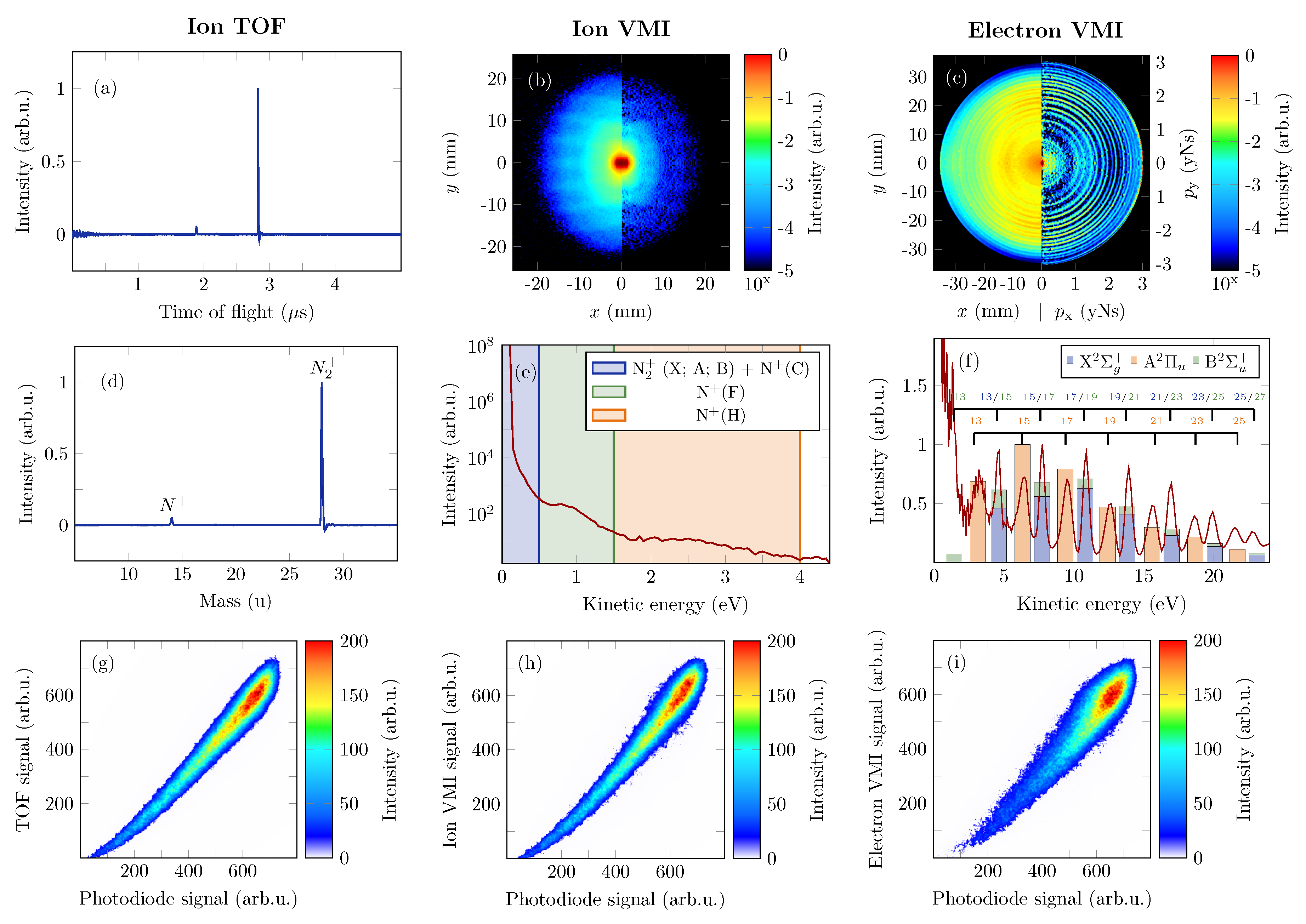 Applsci 08 00998 g006
