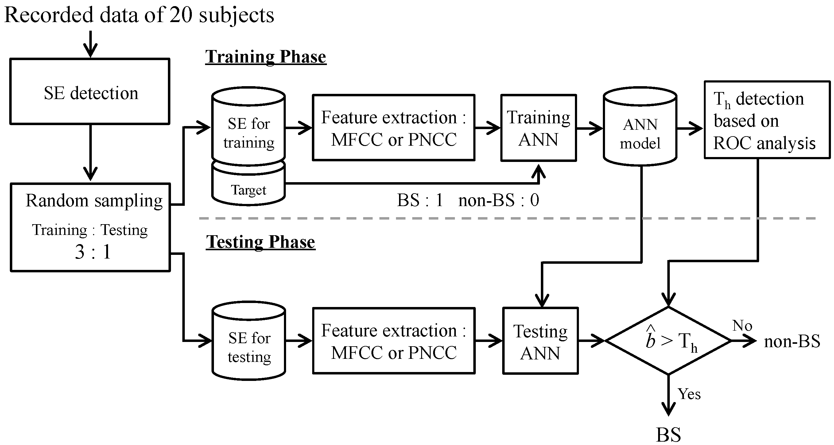 Applsci 08 00999 g001