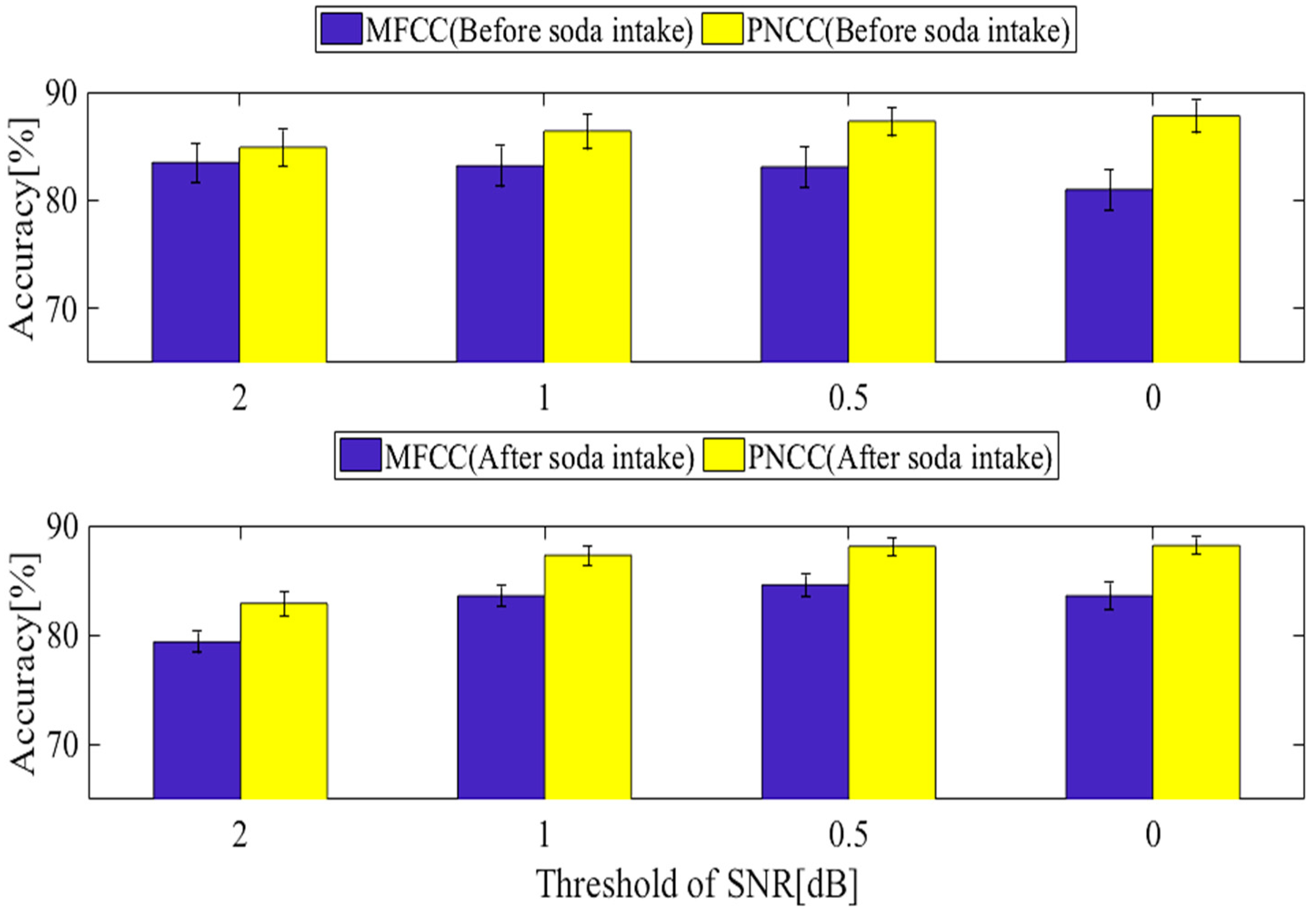 Applsci 08 00999 g003