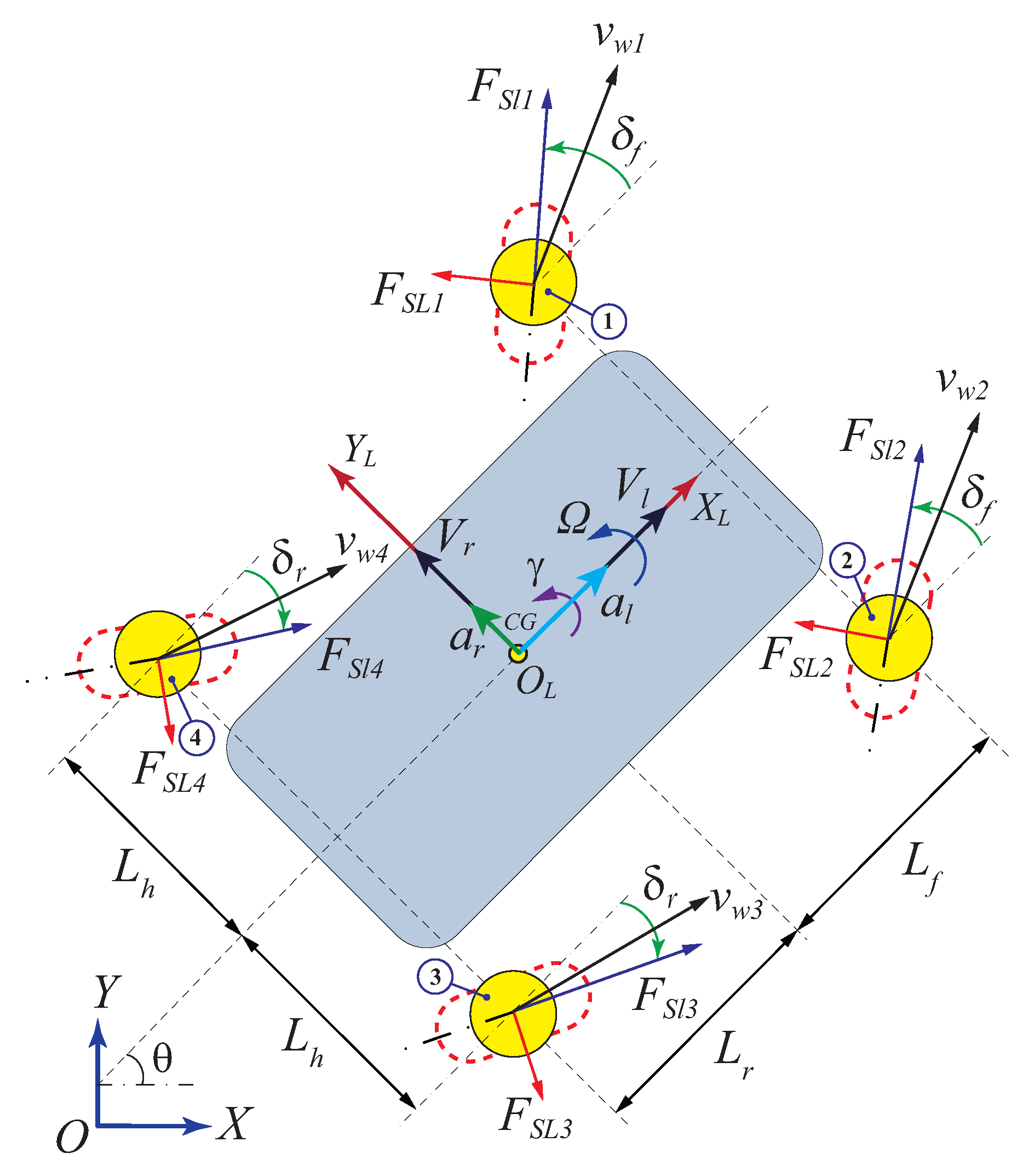 Applsci 08 01000 g002 Applsci 08 01000 g002